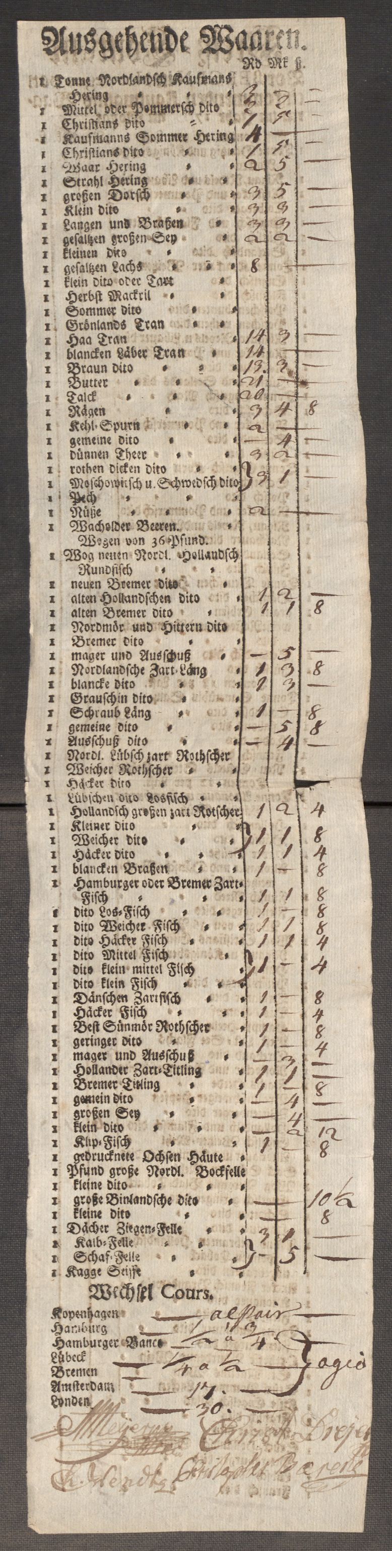 Rentekammeret inntil 1814, Realistisk ordnet avdeling, AV/RA-EA-4070/Oe/L0009: [Ø1]: Nordafjelske priskuranter, 1759-1768, p. 284