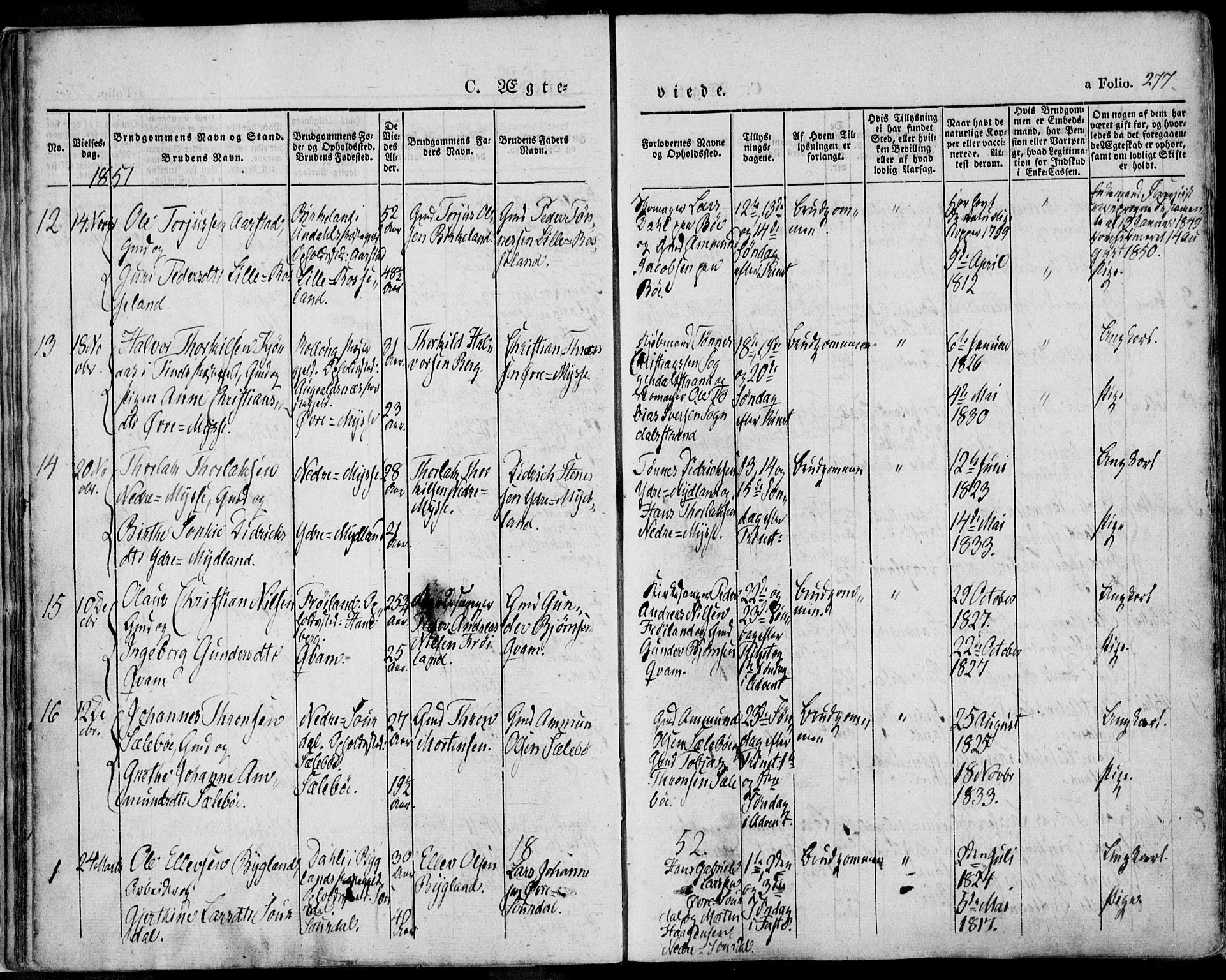 Sokndal sokneprestkontor, SAST/A-101808: Parish register (official) no. A 8.2, 1842-1857, p. 277