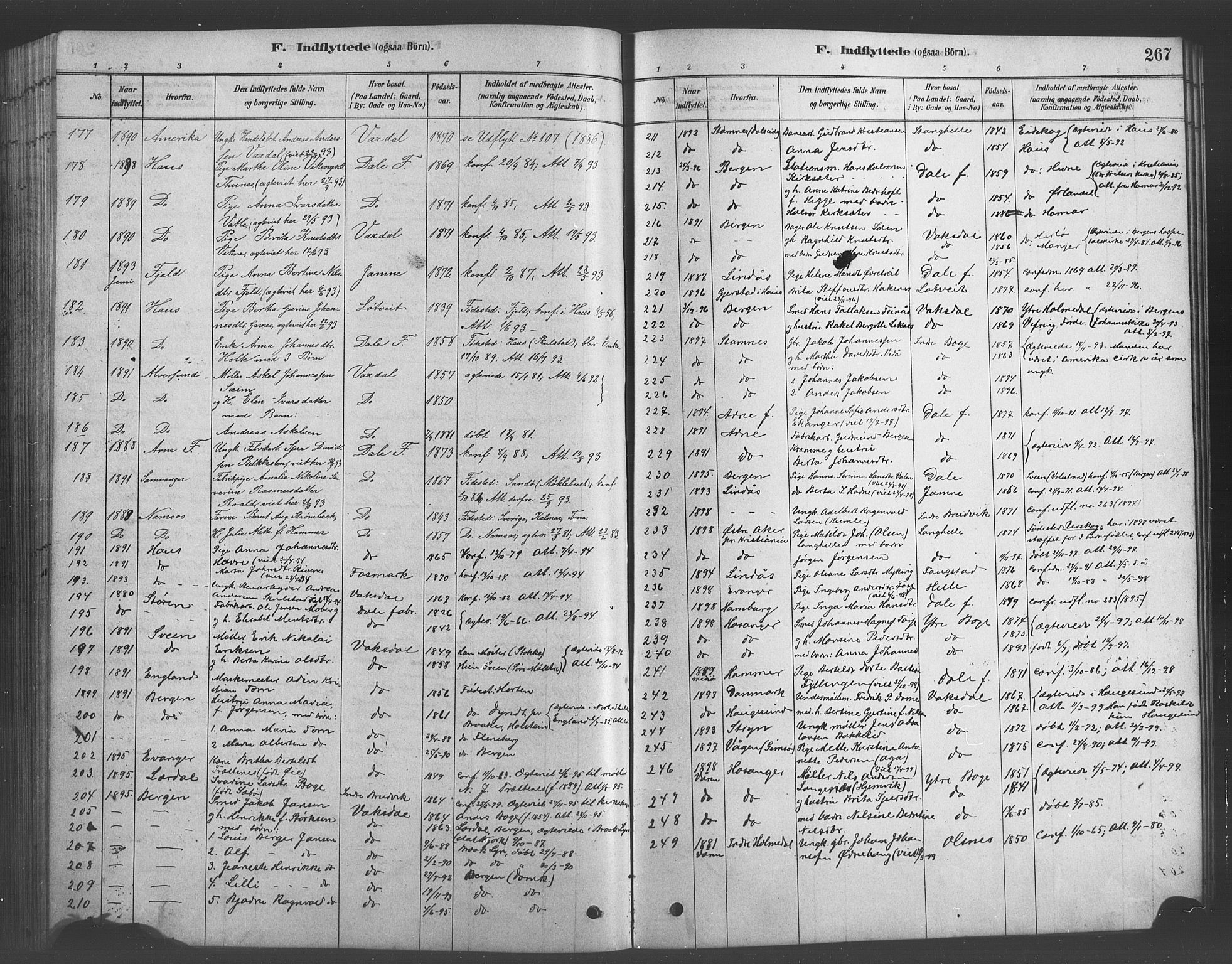 Bruvik Sokneprestembete, SAB/A-74701/H/Hab: Parish register (copy) no. A 1, 1878-1907, p. 267
