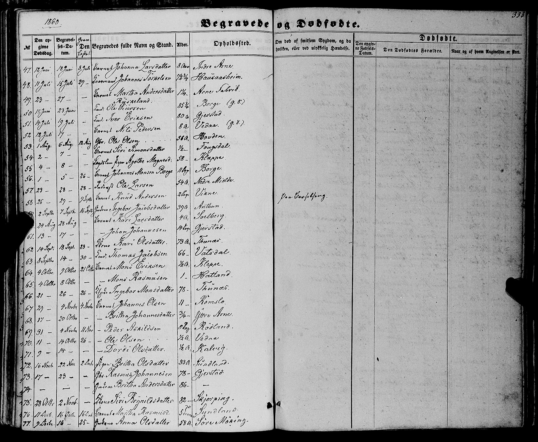 Haus sokneprestembete, AV/SAB-A-75601/H/Haa: Parish register (official) no. A 17, 1858-1870, p. 333