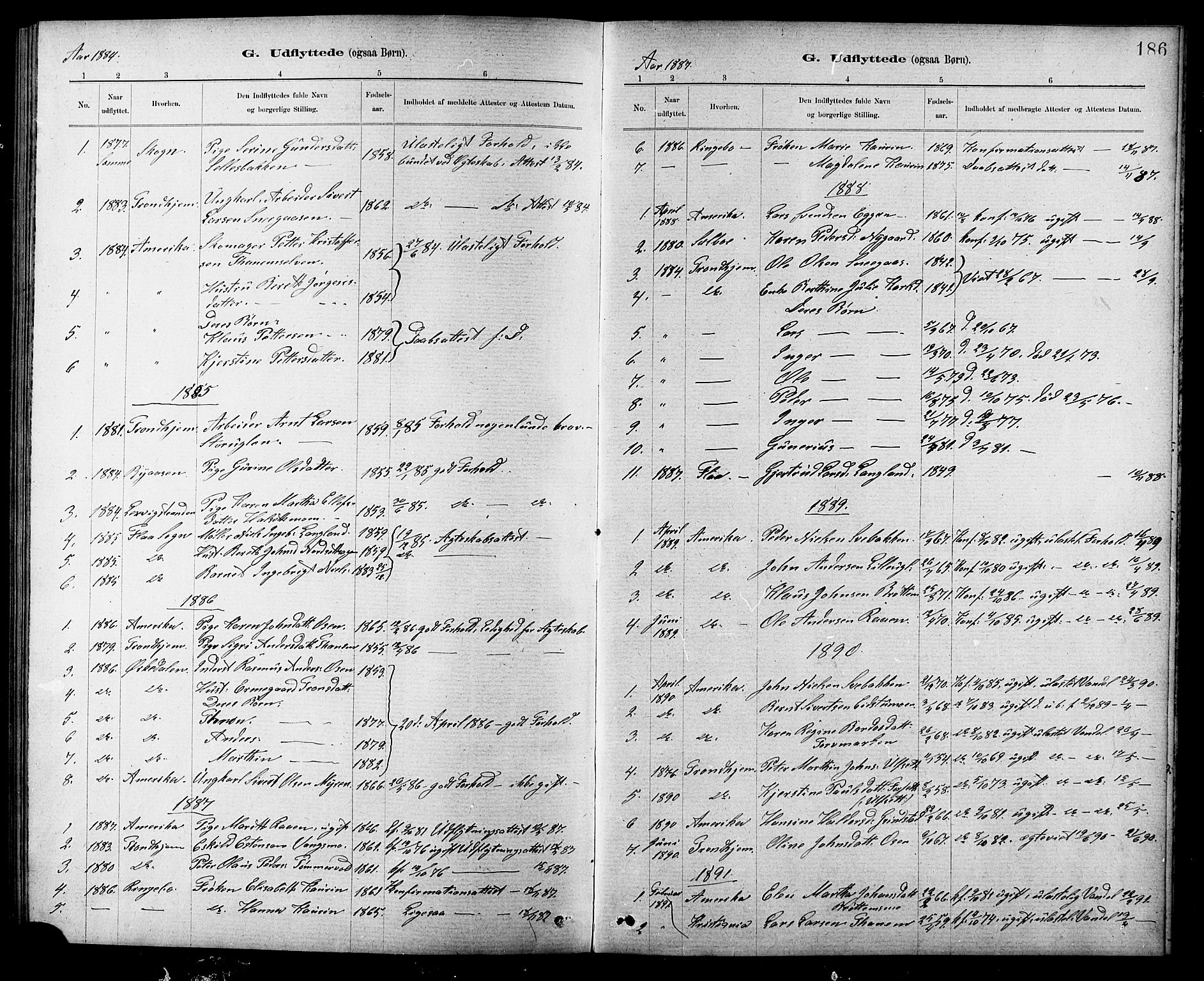 Ministerialprotokoller, klokkerbøker og fødselsregistre - Sør-Trøndelag, SAT/A-1456/618/L0452: Parish register (copy) no. 618C03, 1884-1906, p. 186