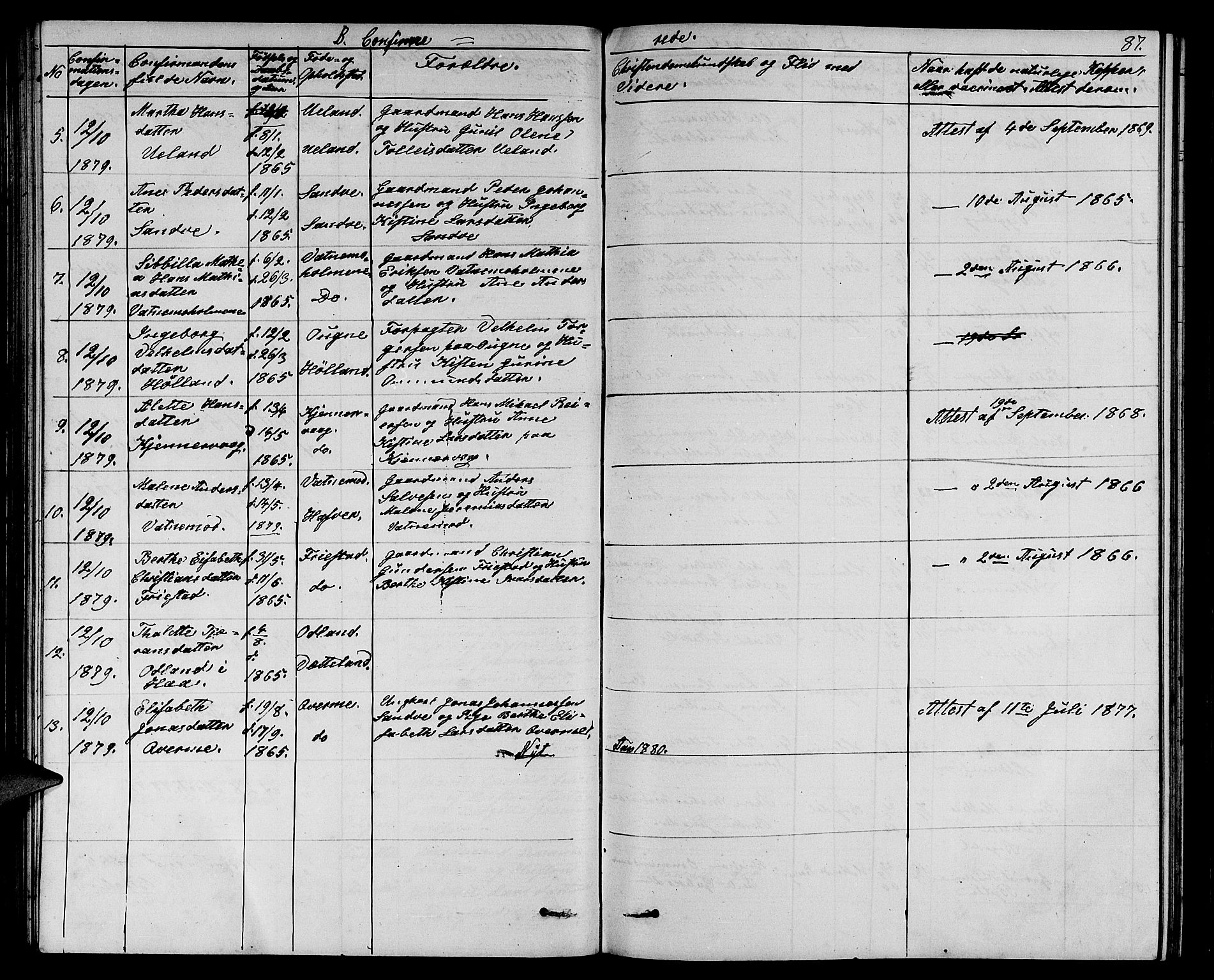 Eigersund sokneprestkontor, SAST/A-101807/S09/L0006: Parish register (copy) no. B 6, 1876-1889, p. 87