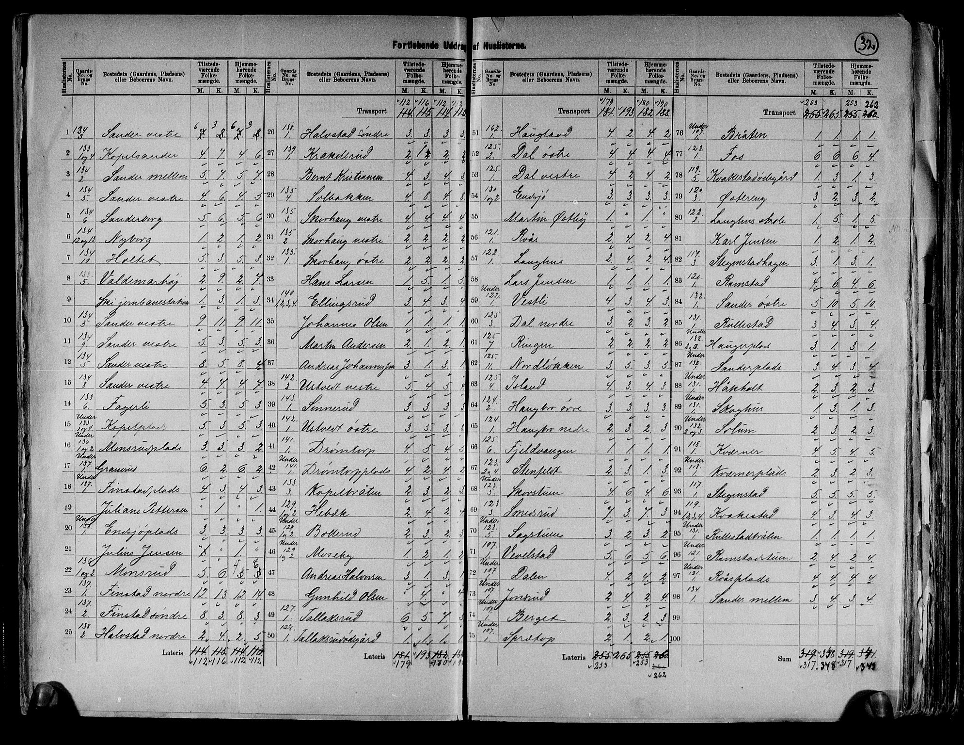 RA, 1891 census for 0212 Kråkstad, 1891, p. 13