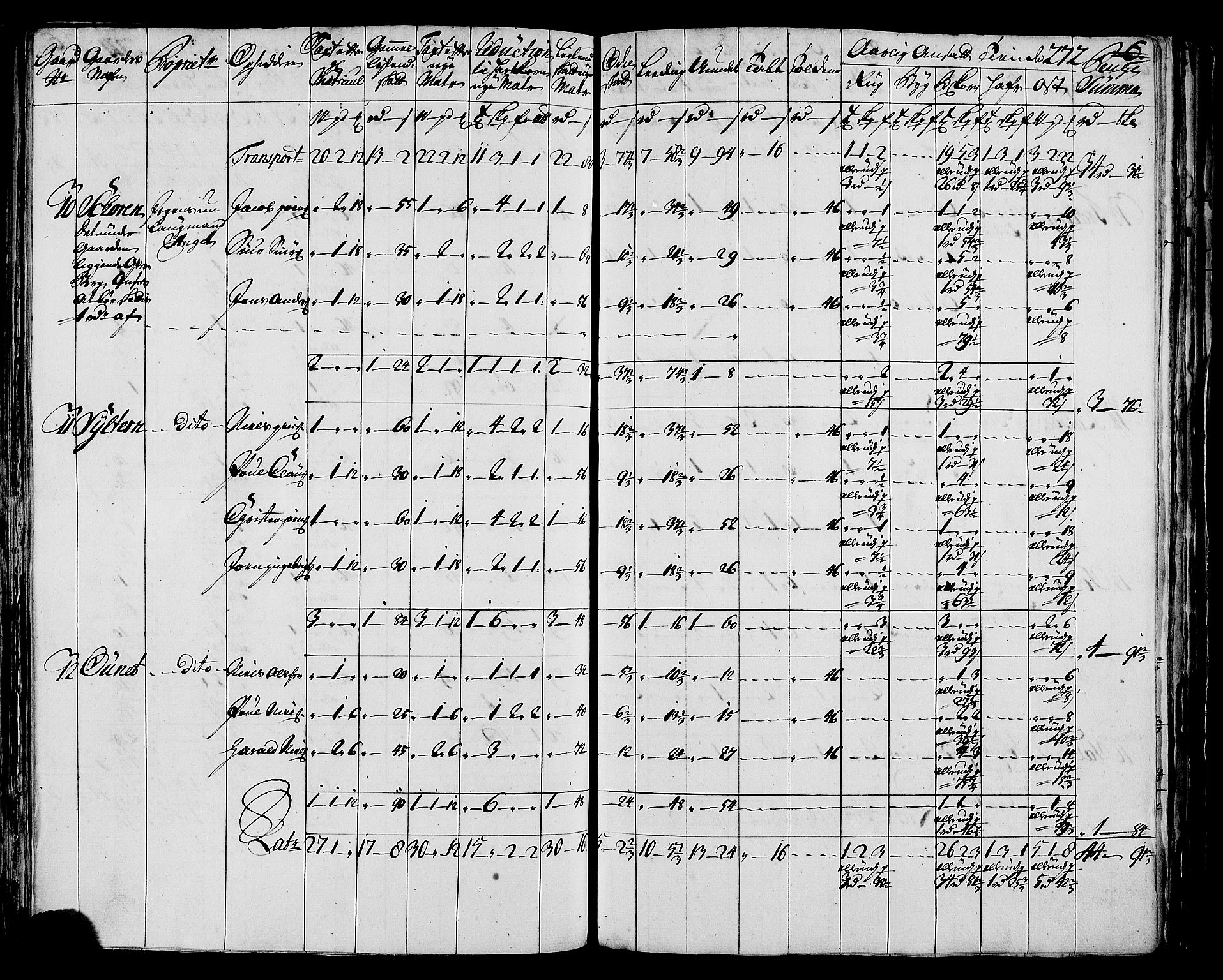 Rentekammeret inntil 1814, Realistisk ordnet avdeling, AV/RA-EA-4070/N/Nb/Nbf/L0171: Helgeland matrikkelprotokoll, 1723, p. 276