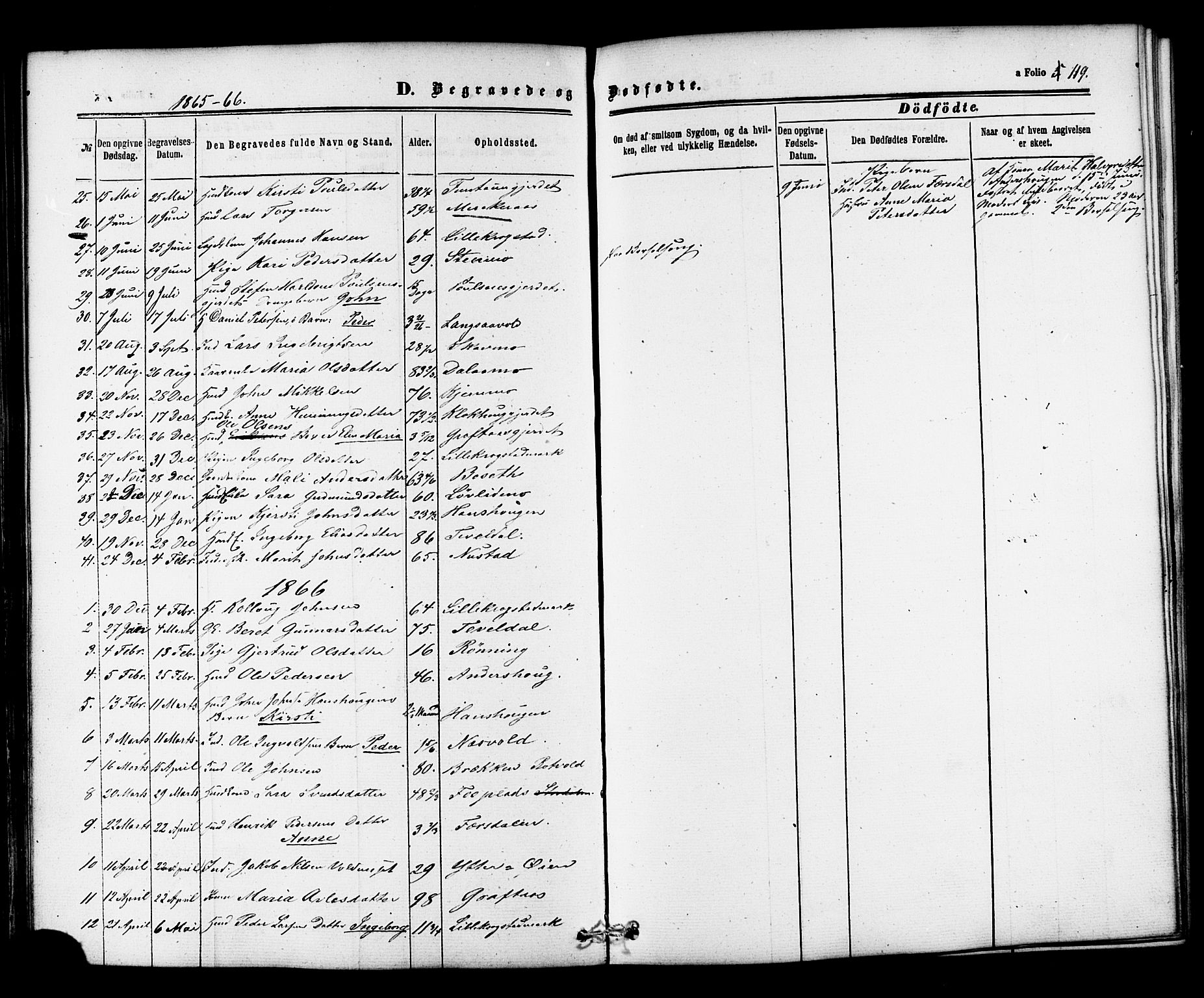Ministerialprotokoller, klokkerbøker og fødselsregistre - Nord-Trøndelag, SAT/A-1458/706/L0041: Parish register (official) no. 706A02, 1862-1877, p. 119