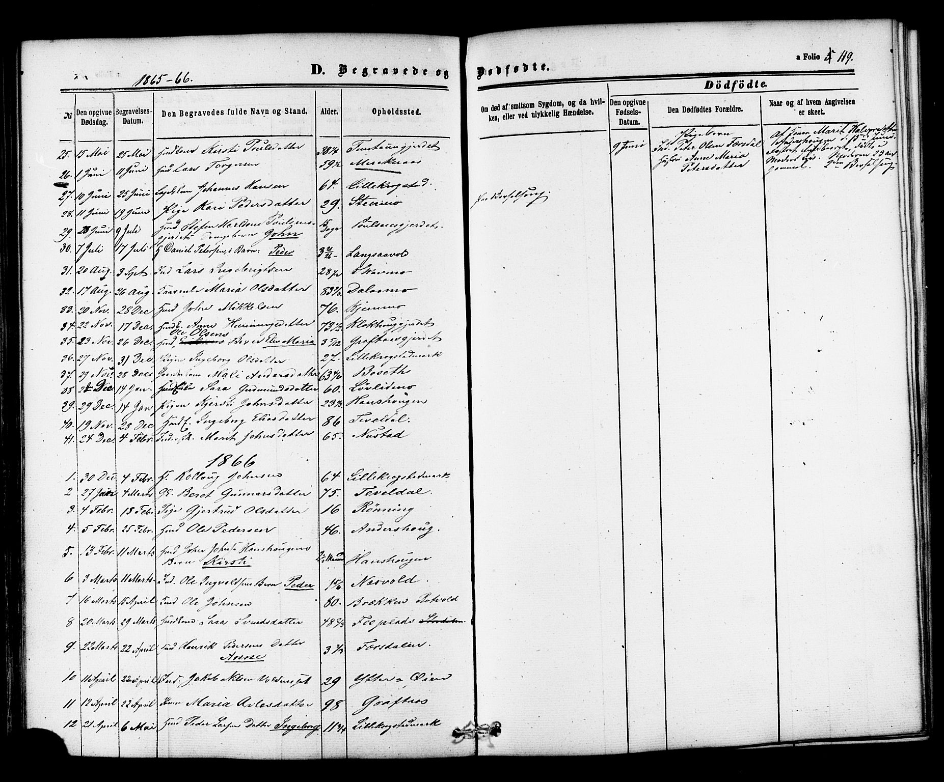 Ministerialprotokoller, klokkerbøker og fødselsregistre - Nord-Trøndelag, AV/SAT-A-1458/706/L0041: Parish register (official) no. 706A02, 1862-1877, p. 119