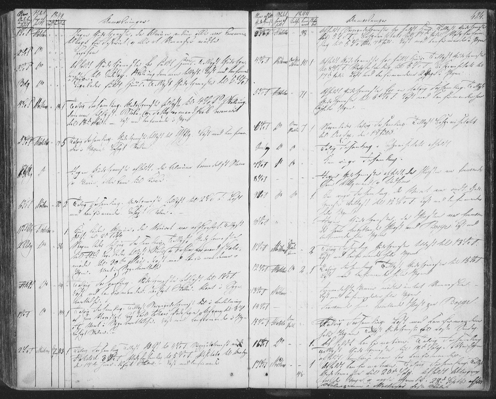 Ministerialprotokoller, klokkerbøker og fødselsregistre - Nordland, AV/SAT-A-1459/885/L1202: Parish register (official) no. 885A03, 1838-1859, p. 424