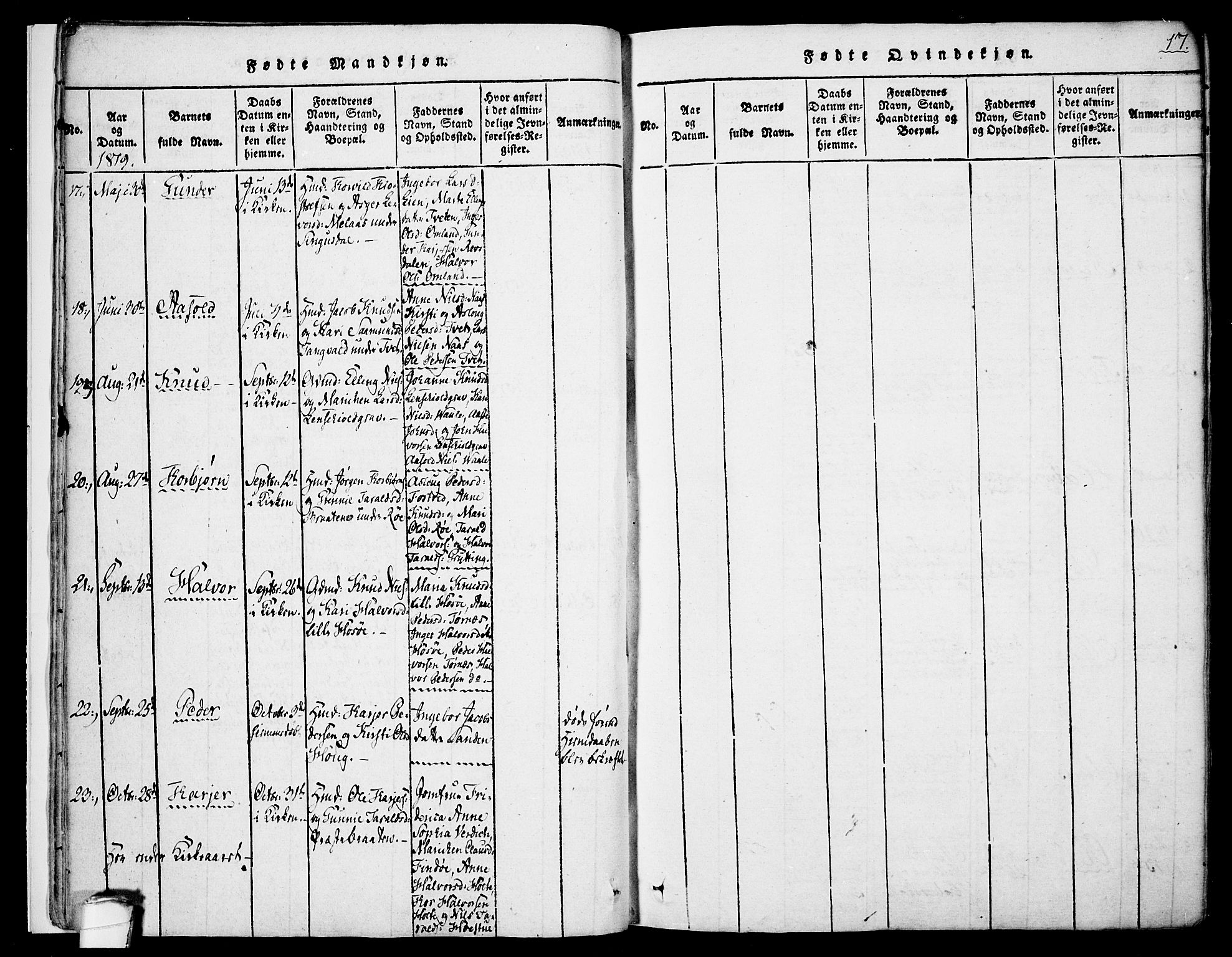 Drangedal kirkebøker, SAKO/A-258/F/Fa/L0005: Parish register (official) no. 5 /1, 1814-1831, p. 17