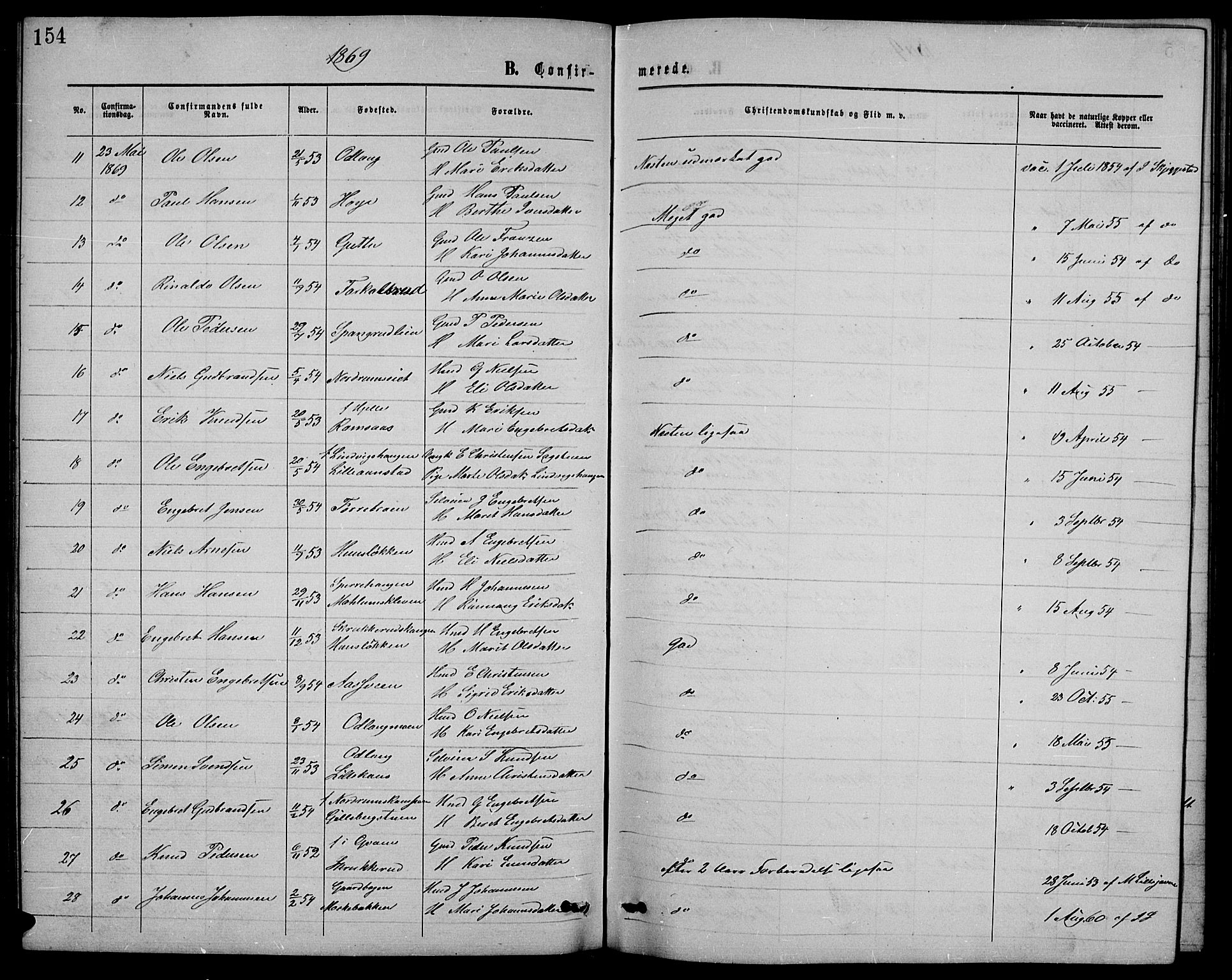 Ringebu prestekontor, SAH/PREST-082/H/Ha/Hab/L0004: Parish register (copy) no. 4, 1867-1879, p. 154