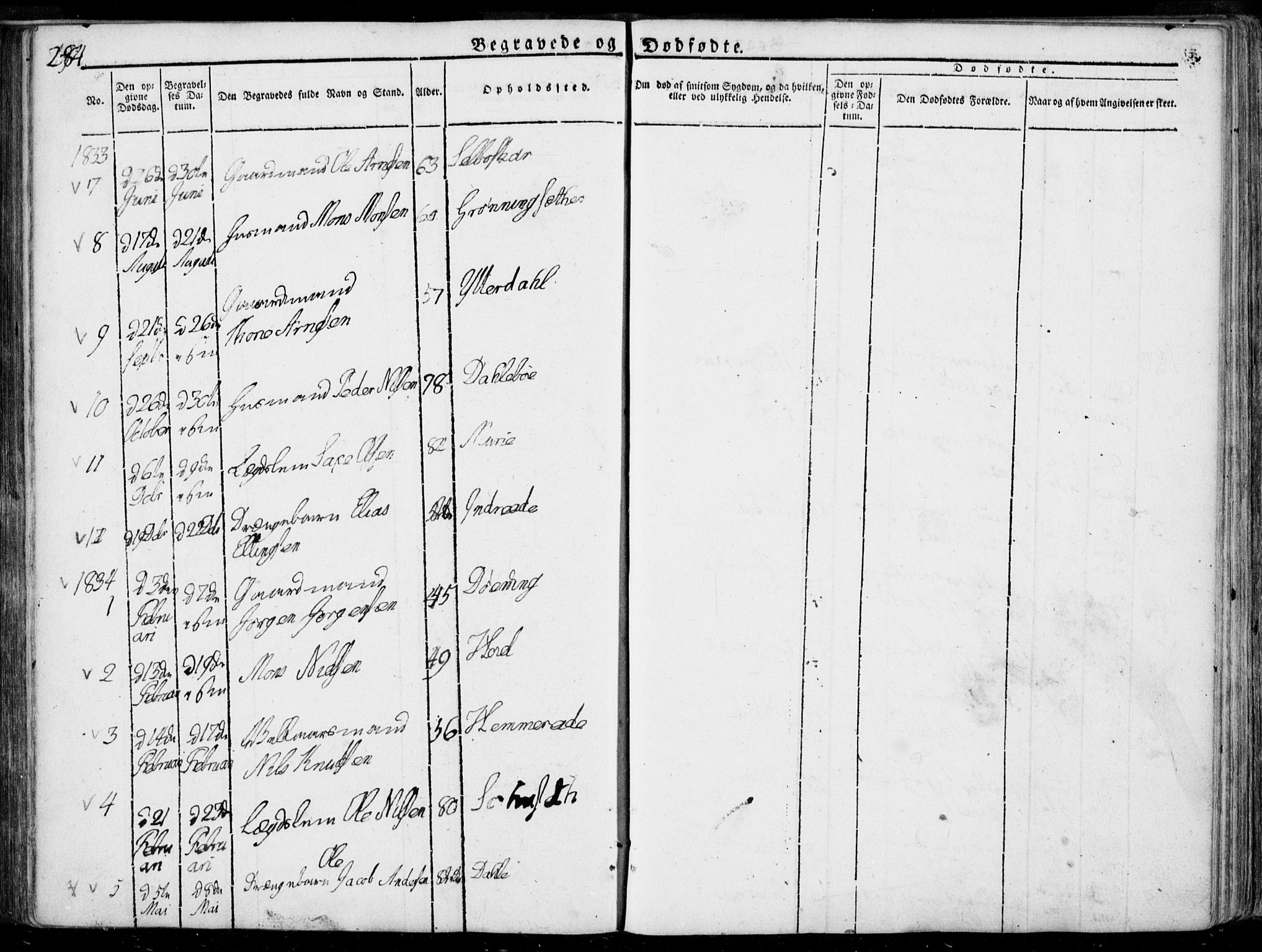Ministerialprotokoller, klokkerbøker og fødselsregistre - Møre og Romsdal, SAT/A-1454/519/L0248: Parish register (official) no. 519A07, 1829-1860, p. 284