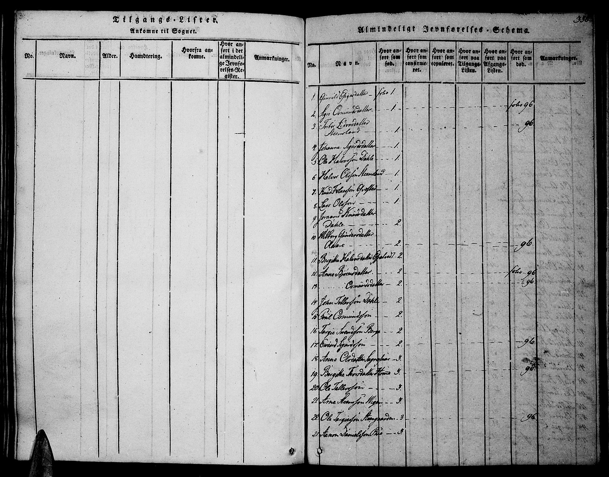Valle sokneprestkontor, SAK/1111-0044/F/Fa/Fac/L0005: Parish register (official) no. A 5 /1, 1816-1831, p. 336
