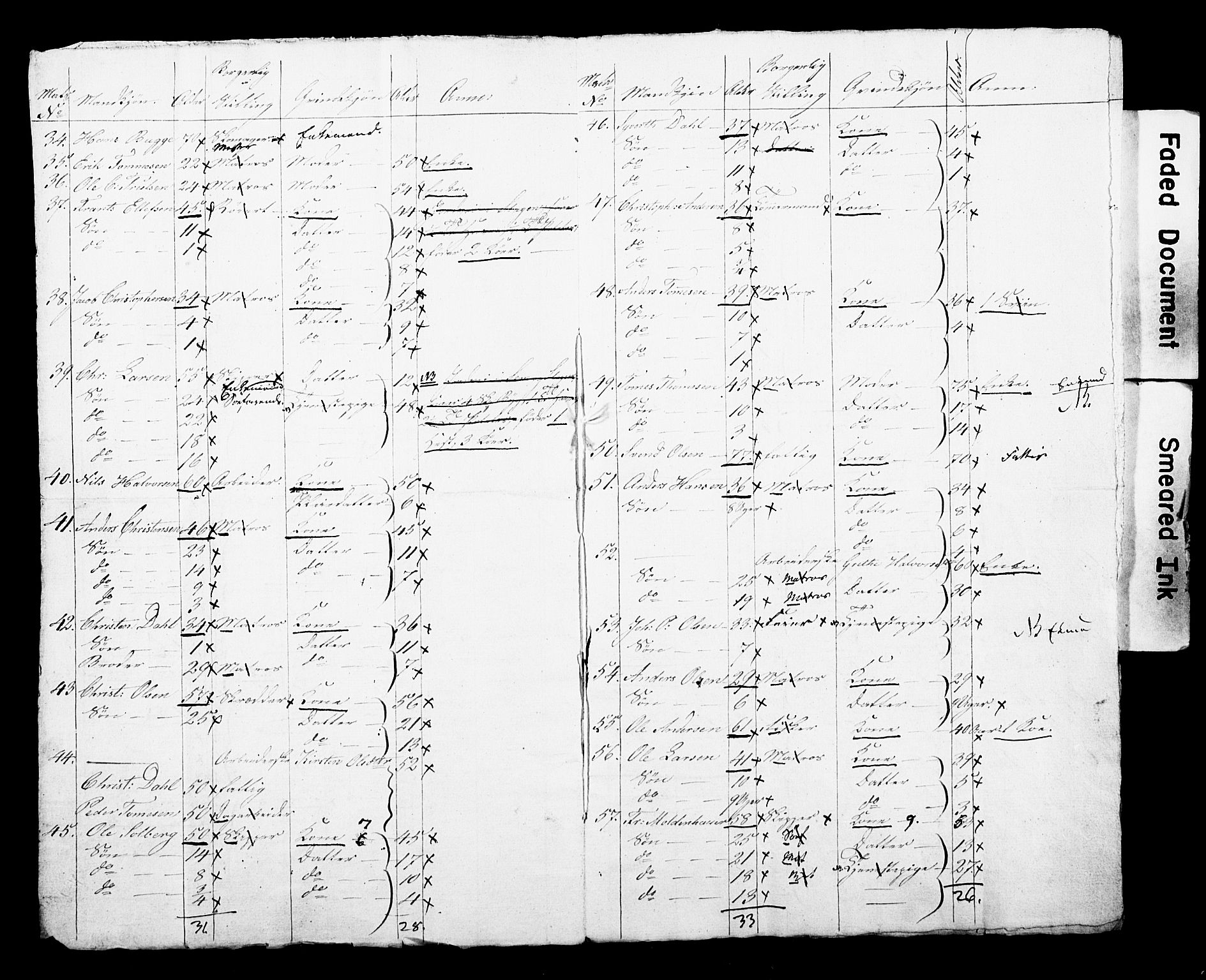 , Census 1835 for Borre/Åsgårdstrand, 1835, p. 3