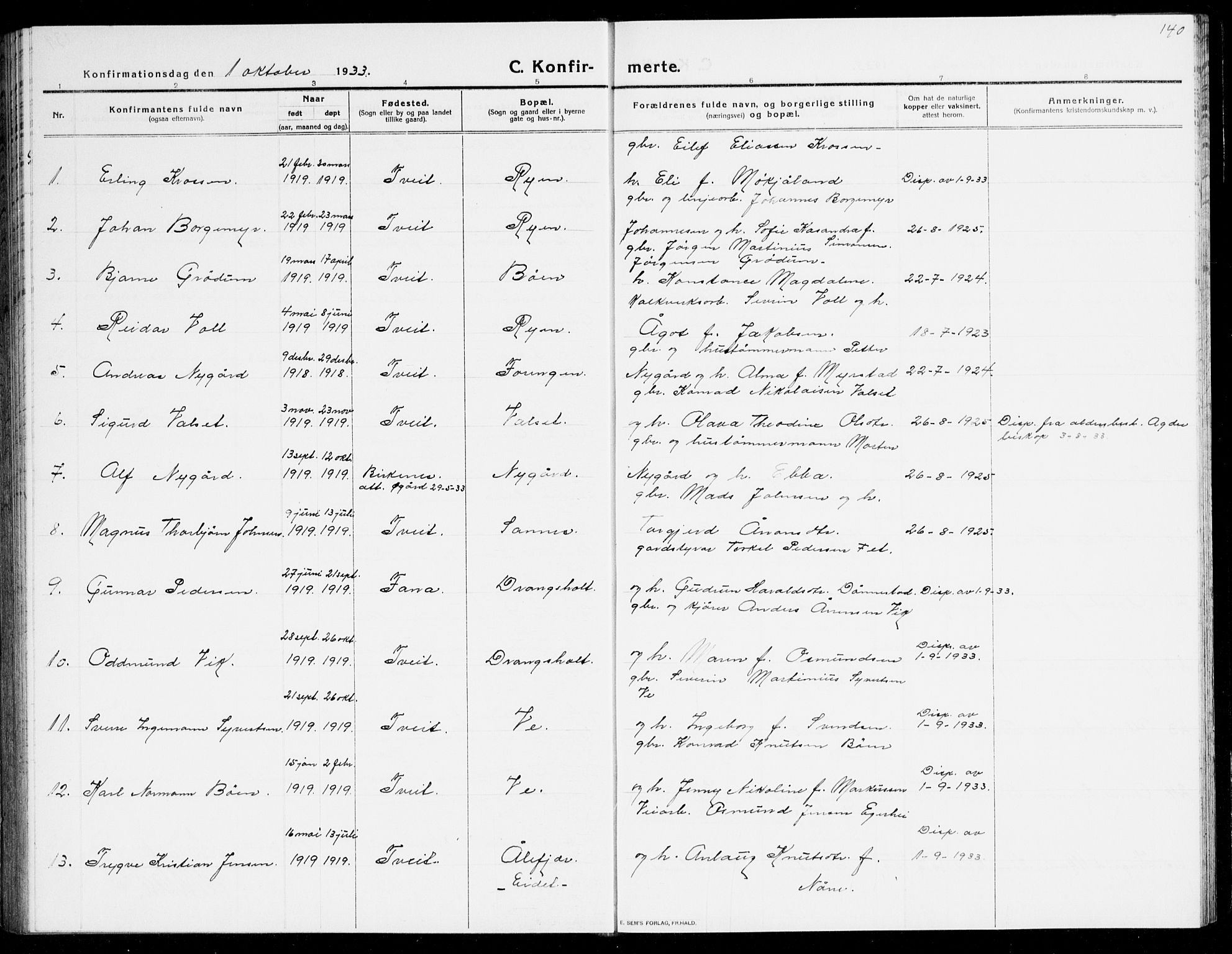 Tveit sokneprestkontor, AV/SAK-1111-0043/F/Fb/L0005: Parish register (copy) no. B 5, 1915-1941, p. 140