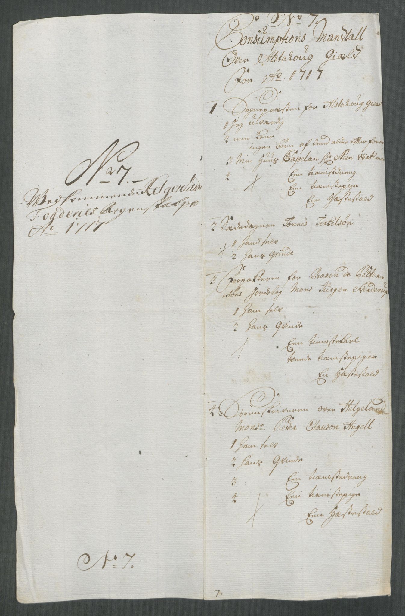 Rentekammeret inntil 1814, Reviderte regnskaper, Fogderegnskap, AV/RA-EA-4092/R65/L4515: Fogderegnskap Helgeland, 1717, p. 125