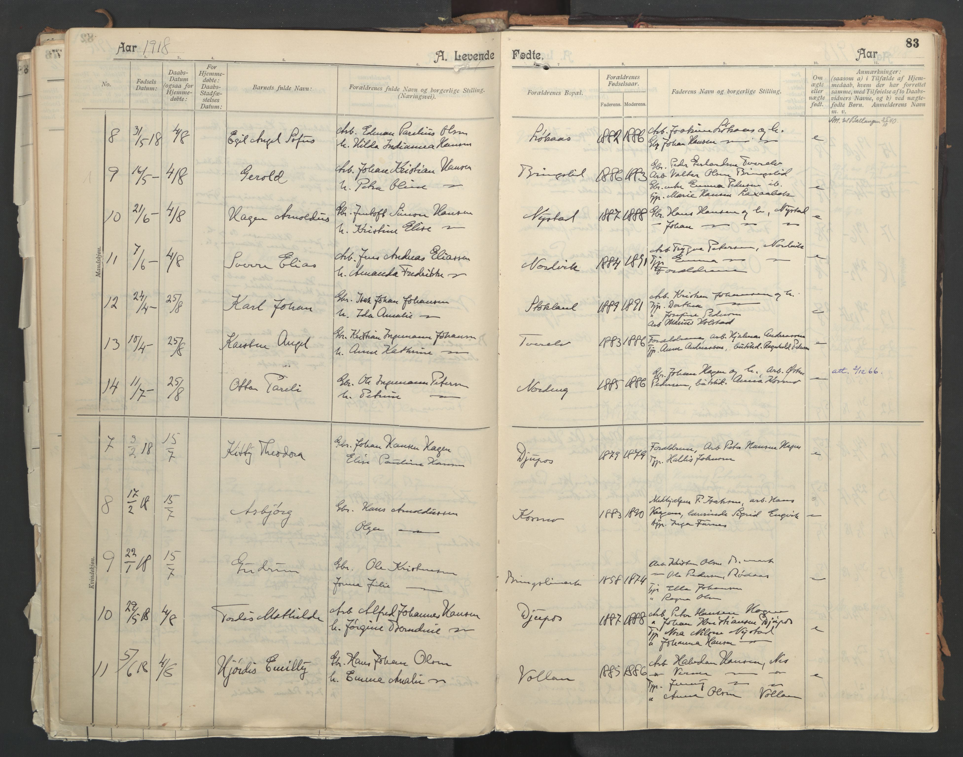 Ministerialprotokoller, klokkerbøker og fødselsregistre - Nordland, SAT/A-1459/851/L0724: Parish register (official) no. 851A01, 1901-1922, p. 83