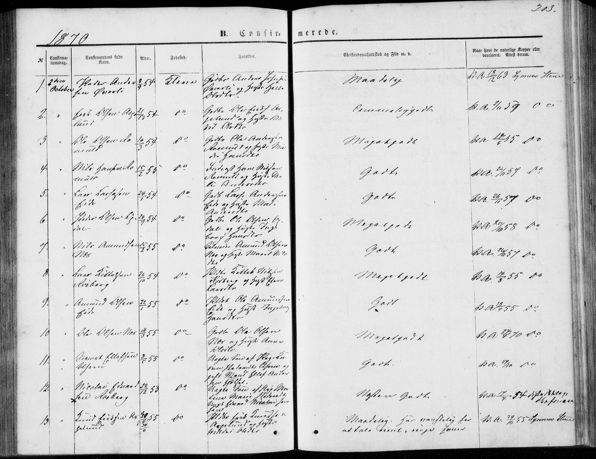 Ministerialprotokoller, klokkerbøker og fødselsregistre - Møre og Romsdal, SAT/A-1454/557/L0681: Parish register (official) no. 557A03, 1869-1886, p. 203