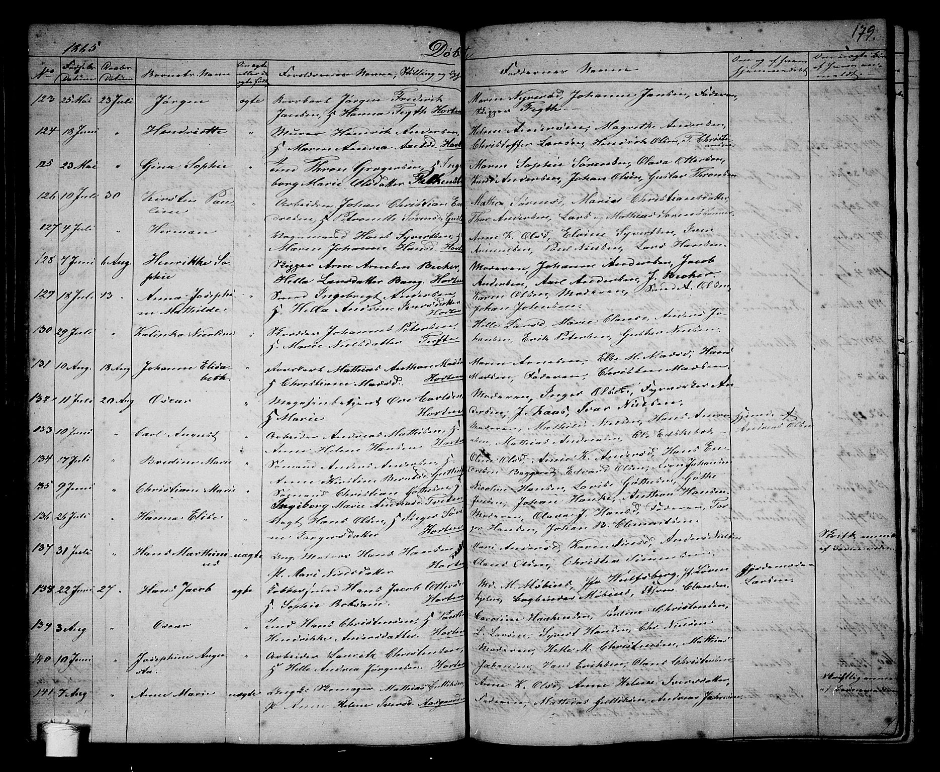 Borre kirkebøker, SAKO/A-338/G/Ga/L0002: Parish register (copy) no. I 2, 1852-1871, p. 179