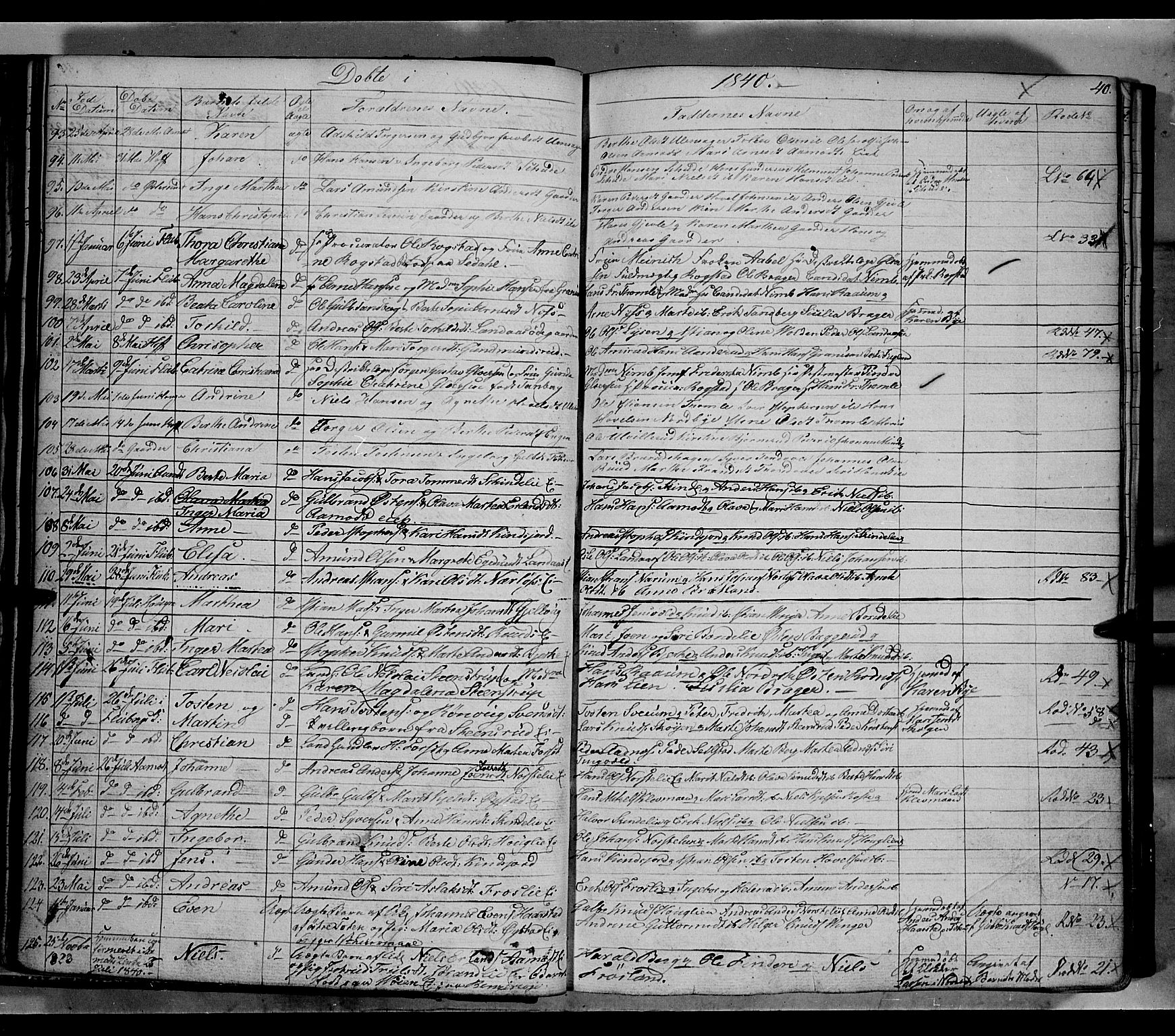 Land prestekontor, SAH/PREST-120/H/Ha/Hab/L0002: Parish register (copy) no. 2, 1833-1849, p. 40