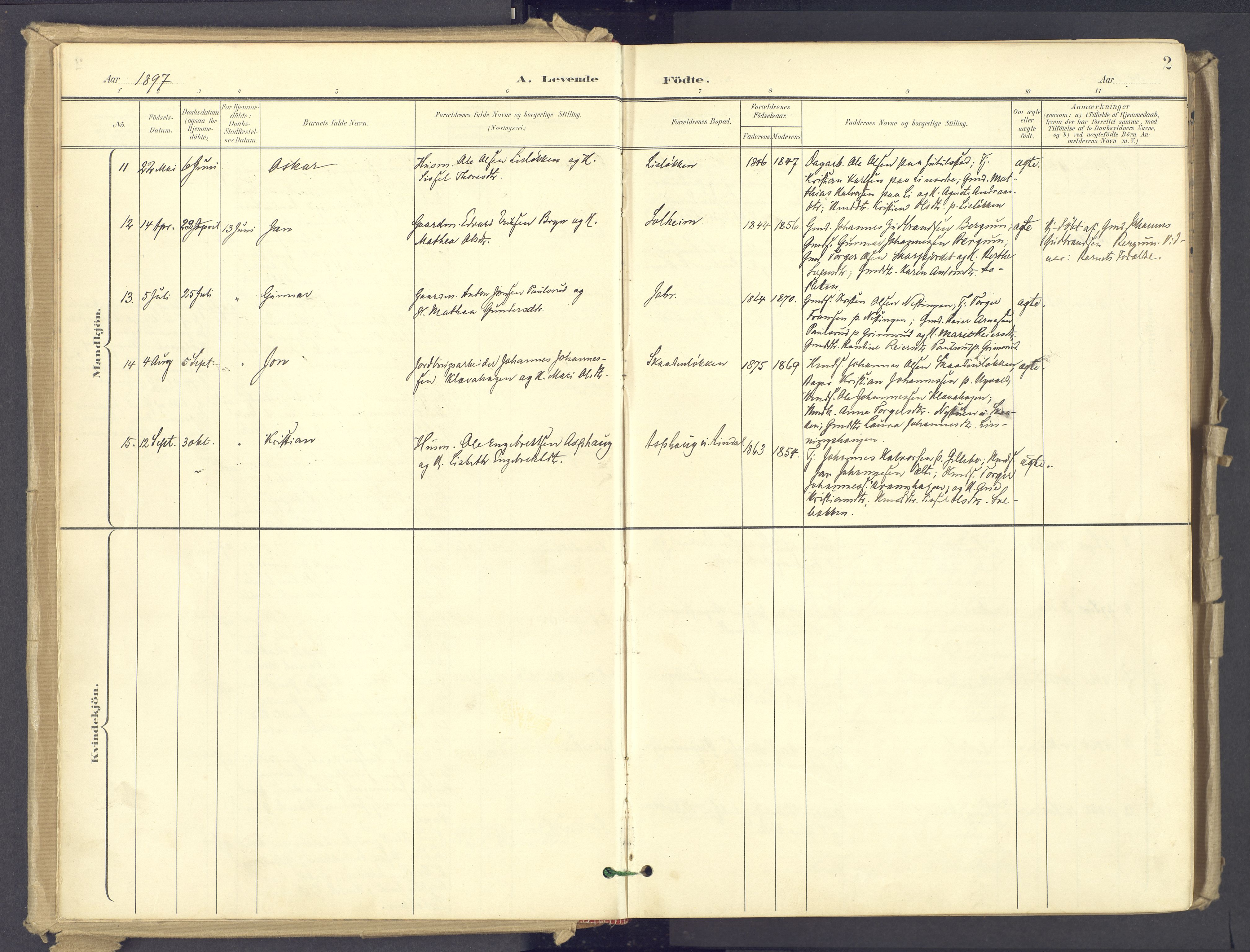 Øyer prestekontor, SAH/PREST-084/H/Ha/Haa/L0012: Parish register (official) no. 12, 1897-1920, p. 2