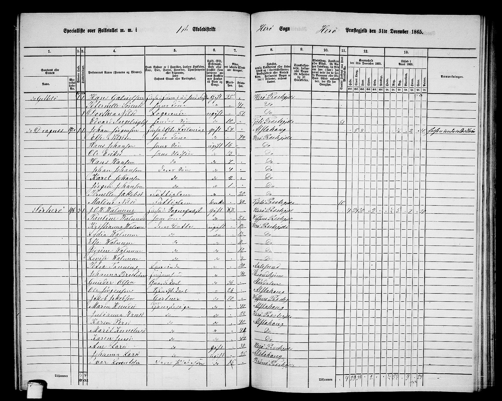 RA, 1865 census for Herøy, 1865, p. 27