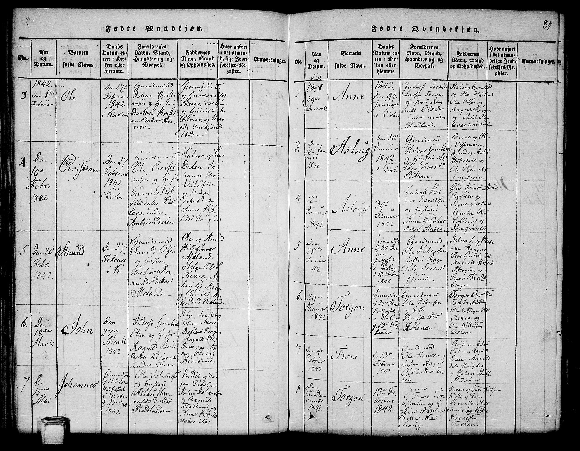Hjartdal kirkebøker, SAKO/A-270/G/Ga/L0001: Parish register (copy) no. I 1, 1815-1842, p. 84