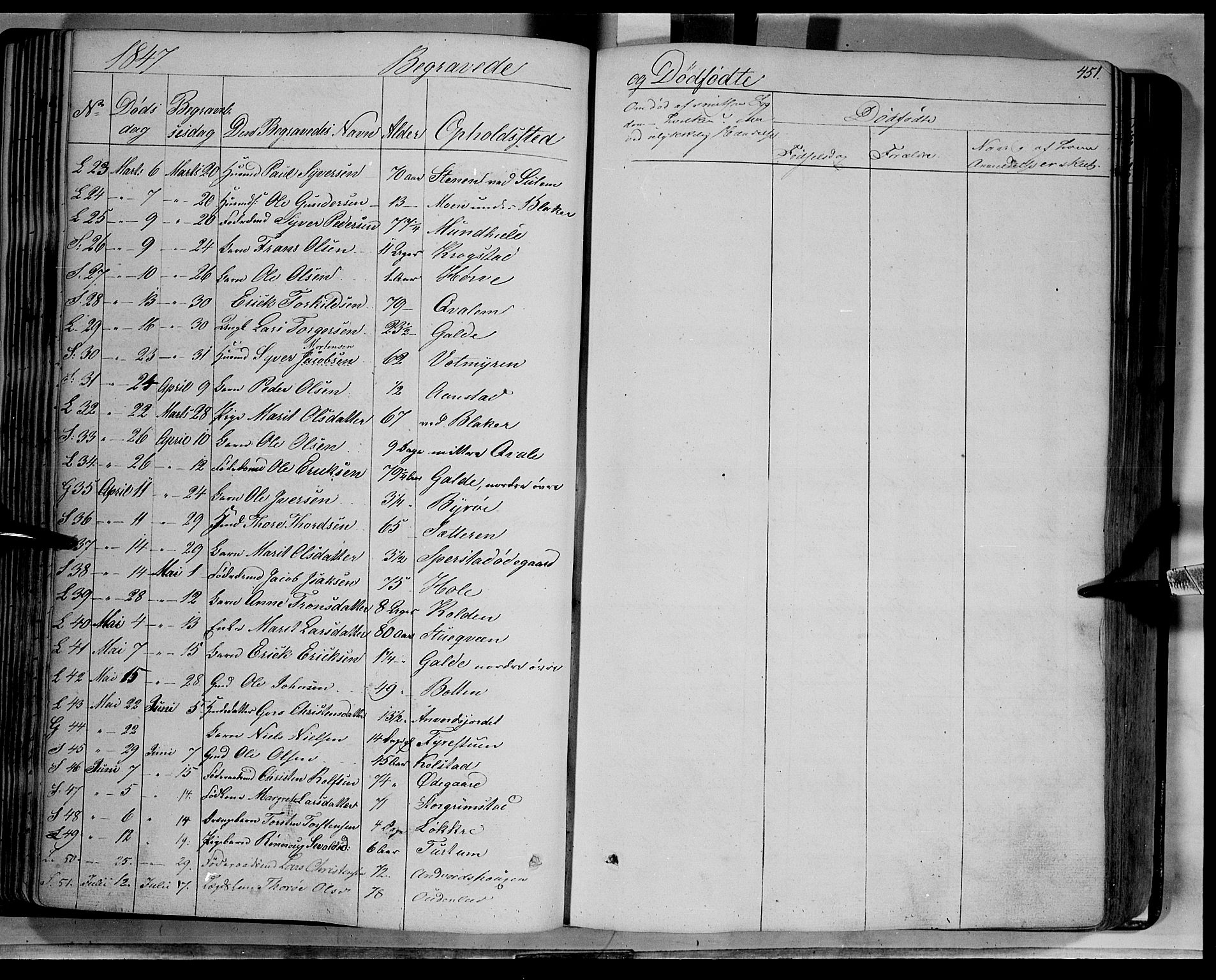 Lom prestekontor, SAH/PREST-070/K/L0006: Parish register (official) no. 6B, 1837-1863, p. 451