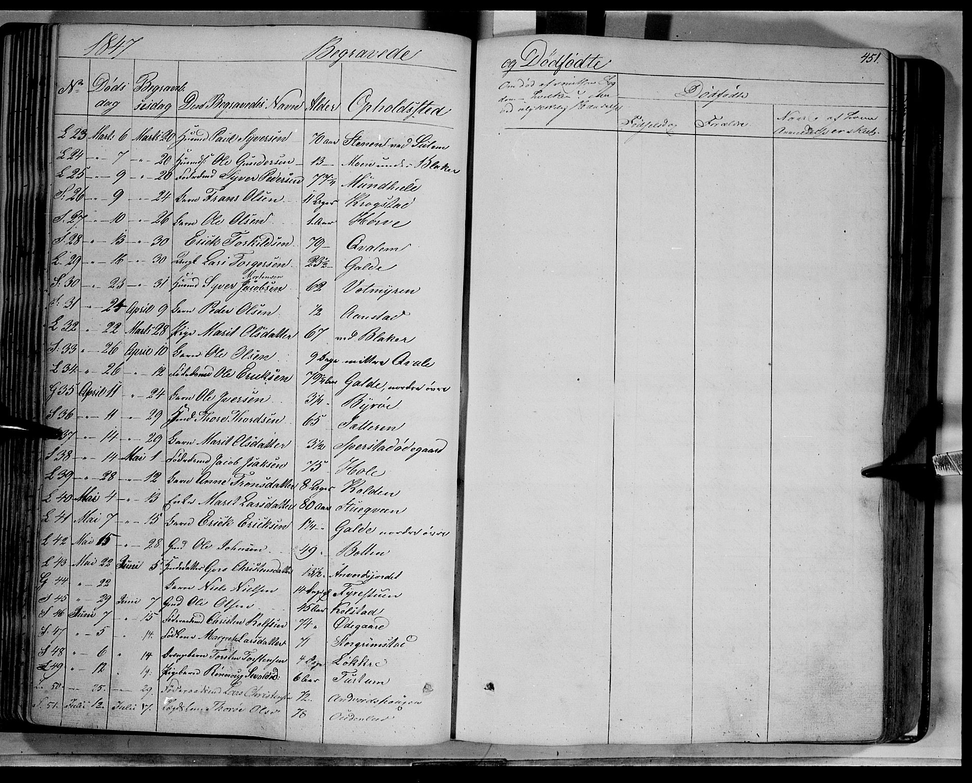 Lom prestekontor, AV/SAH-PREST-070/K/L0006: Parish register (official) no. 6B, 1837-1863, p. 451