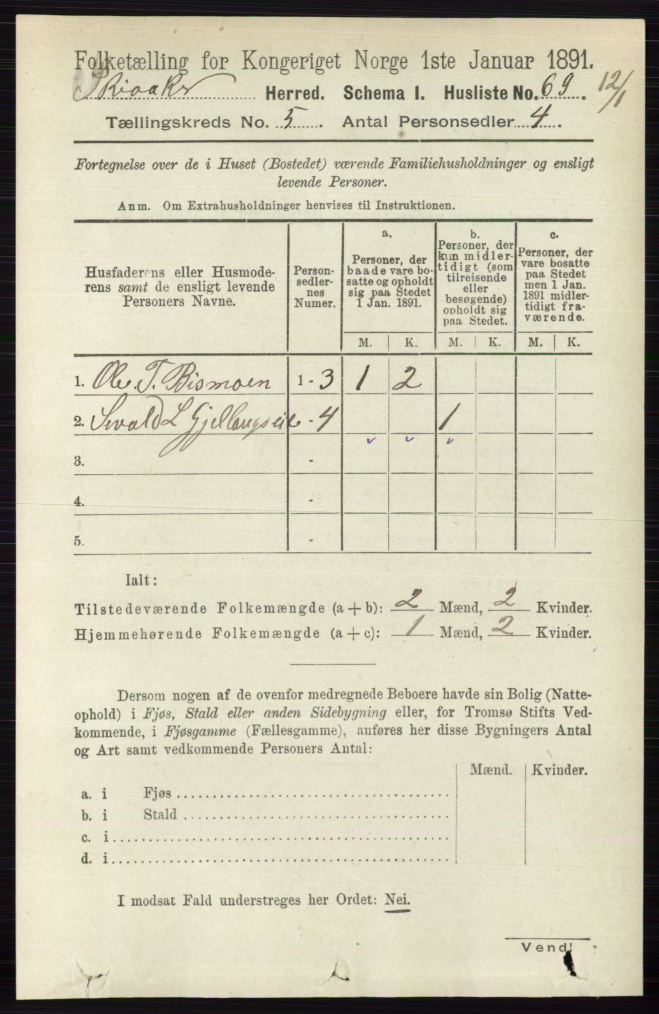 RA, 1891 census for 0513 Skjåk, 1891, p. 1613