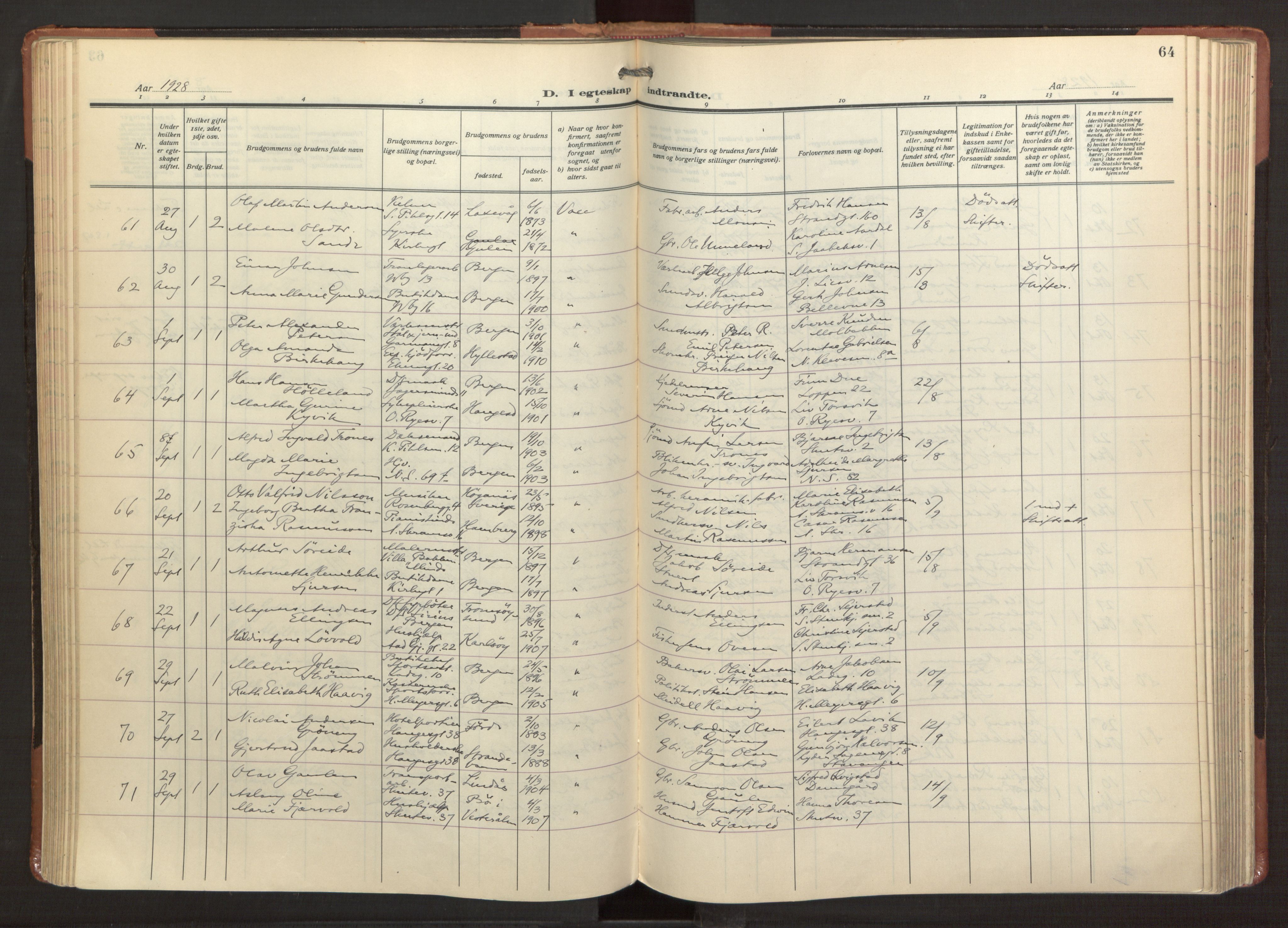 Sandviken Sokneprestembete, AV/SAB-A-77601/H/Ha/L0016: Parish register (official) no. D 3, 1923-1940, p. 64