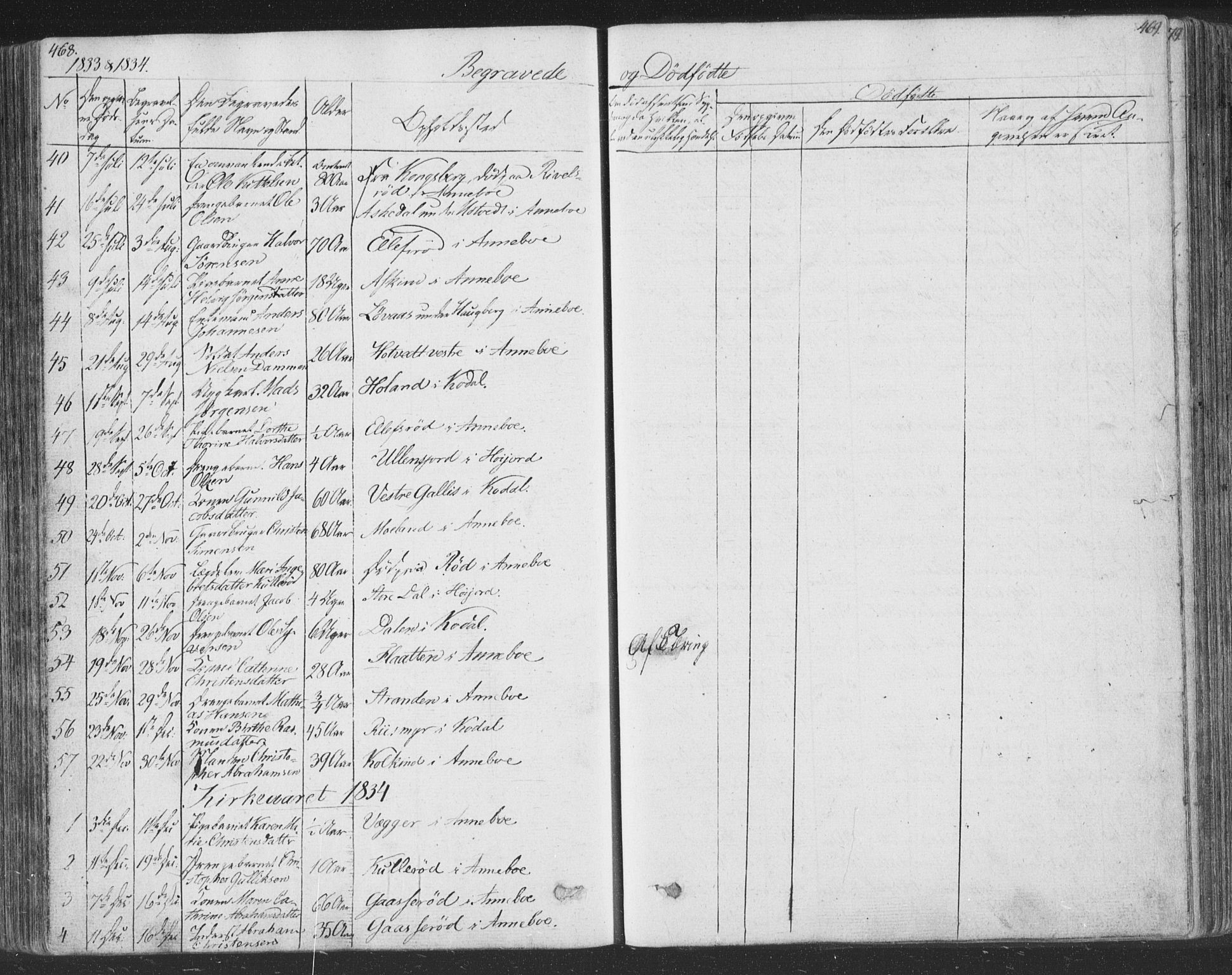 Andebu kirkebøker, AV/SAKO-A-336/F/Fa/L0004: Parish register (official) no. I 4, 1829-1856, p. 468-469
