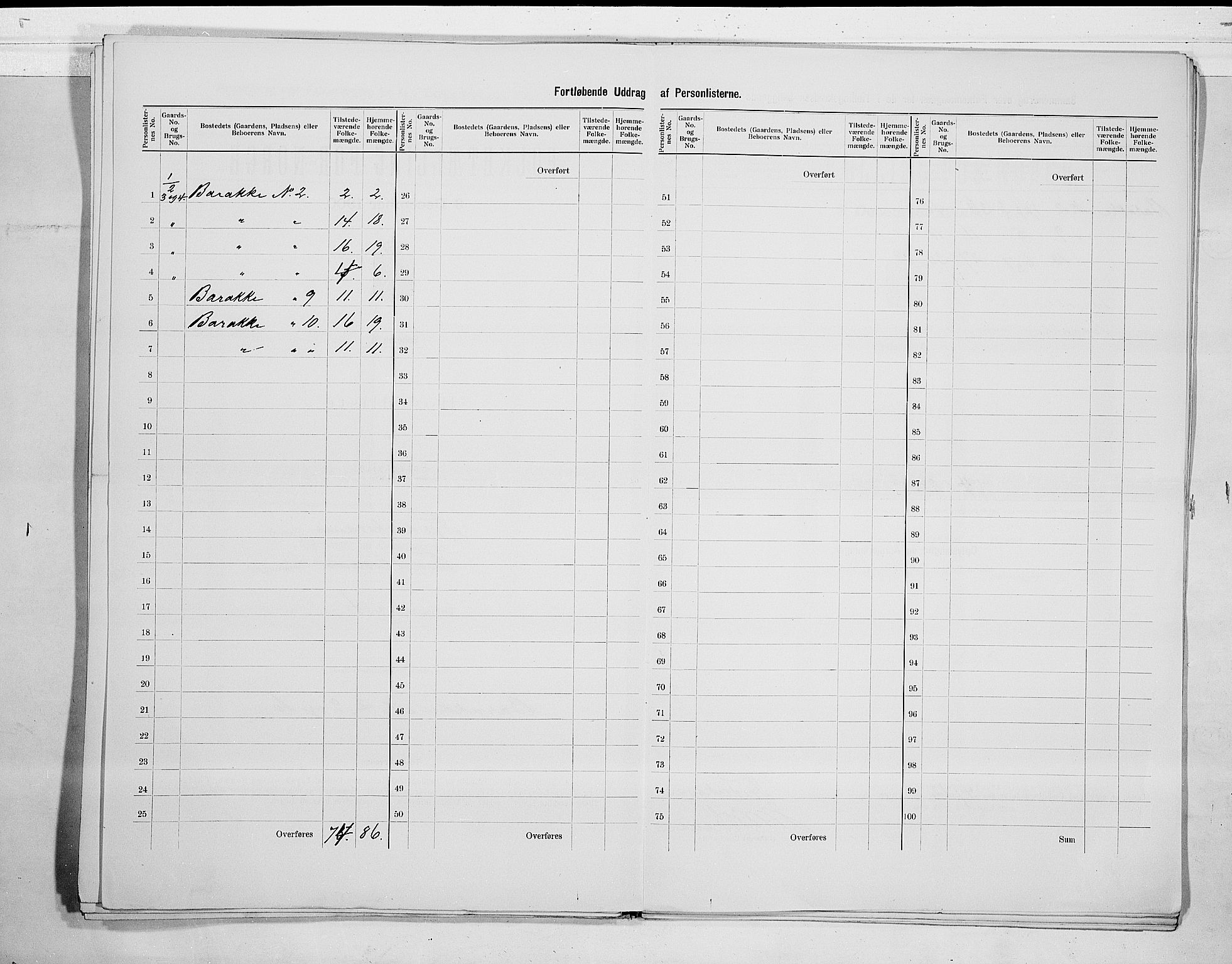 RA, 1900 census for Fredriksvern, 1900, p. 11