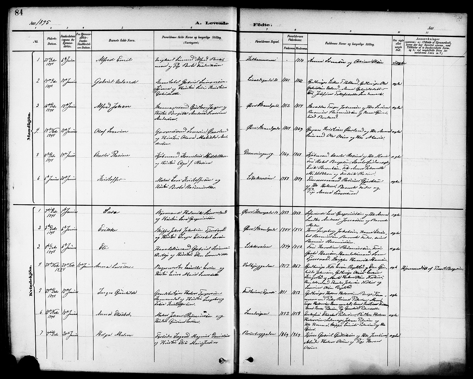 Domkirken sokneprestkontor, SAST/A-101812/001/30/30BB/L0016: Parish register (copy) no. B 16, 1891-1902, p. 84