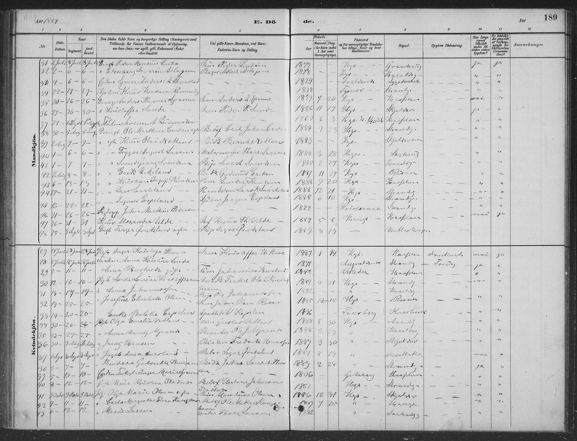 Haugesund sokneprestkontor, AV/SAST-A -101863/H/Ha/Hab/L0002: Parish register (copy) no. B 2, 1881-1894, p. 189