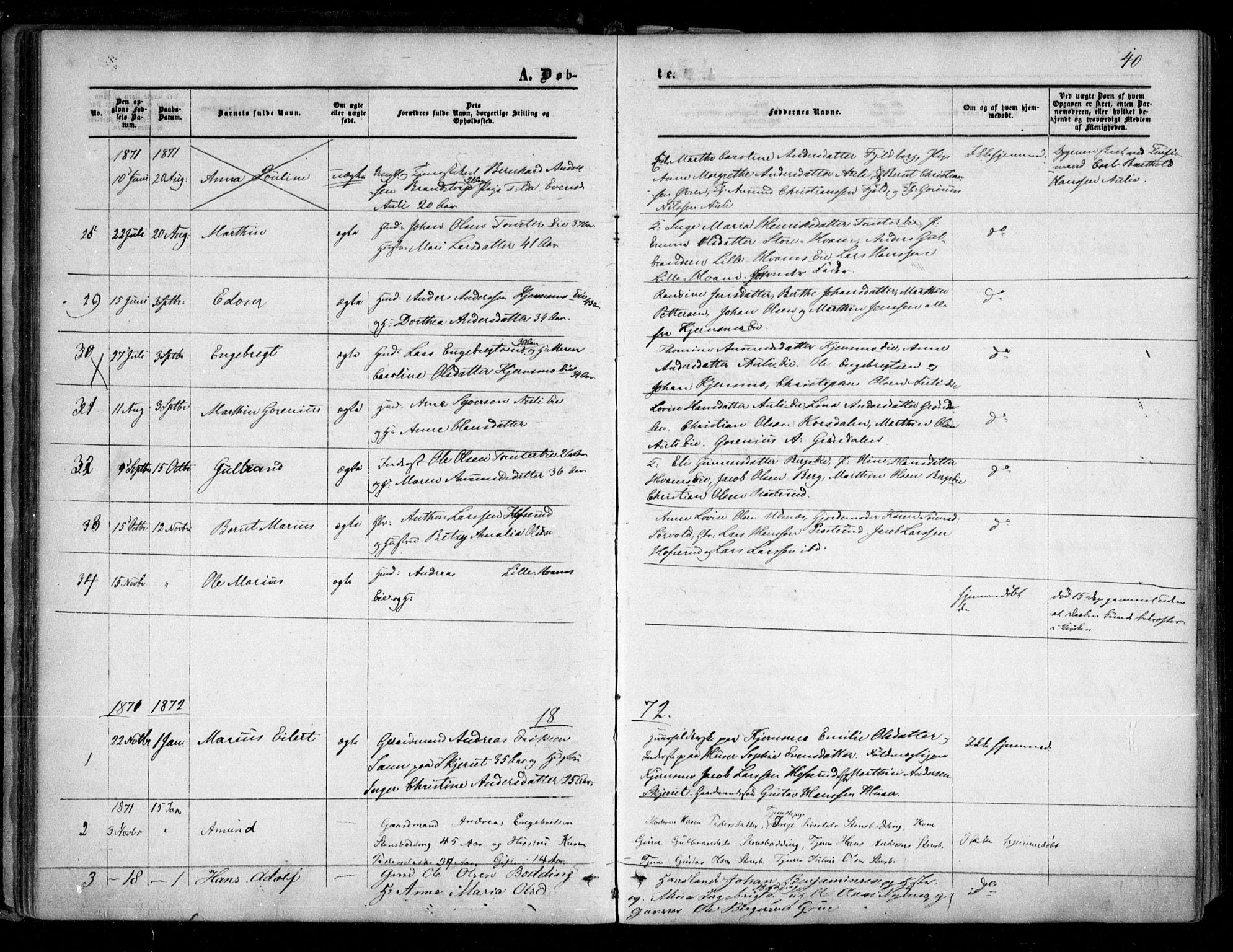Nes prestekontor Kirkebøker, SAO/A-10410/F/Fc/L0001: Parish register (official) no. III 1, 1859-1882, p. 40