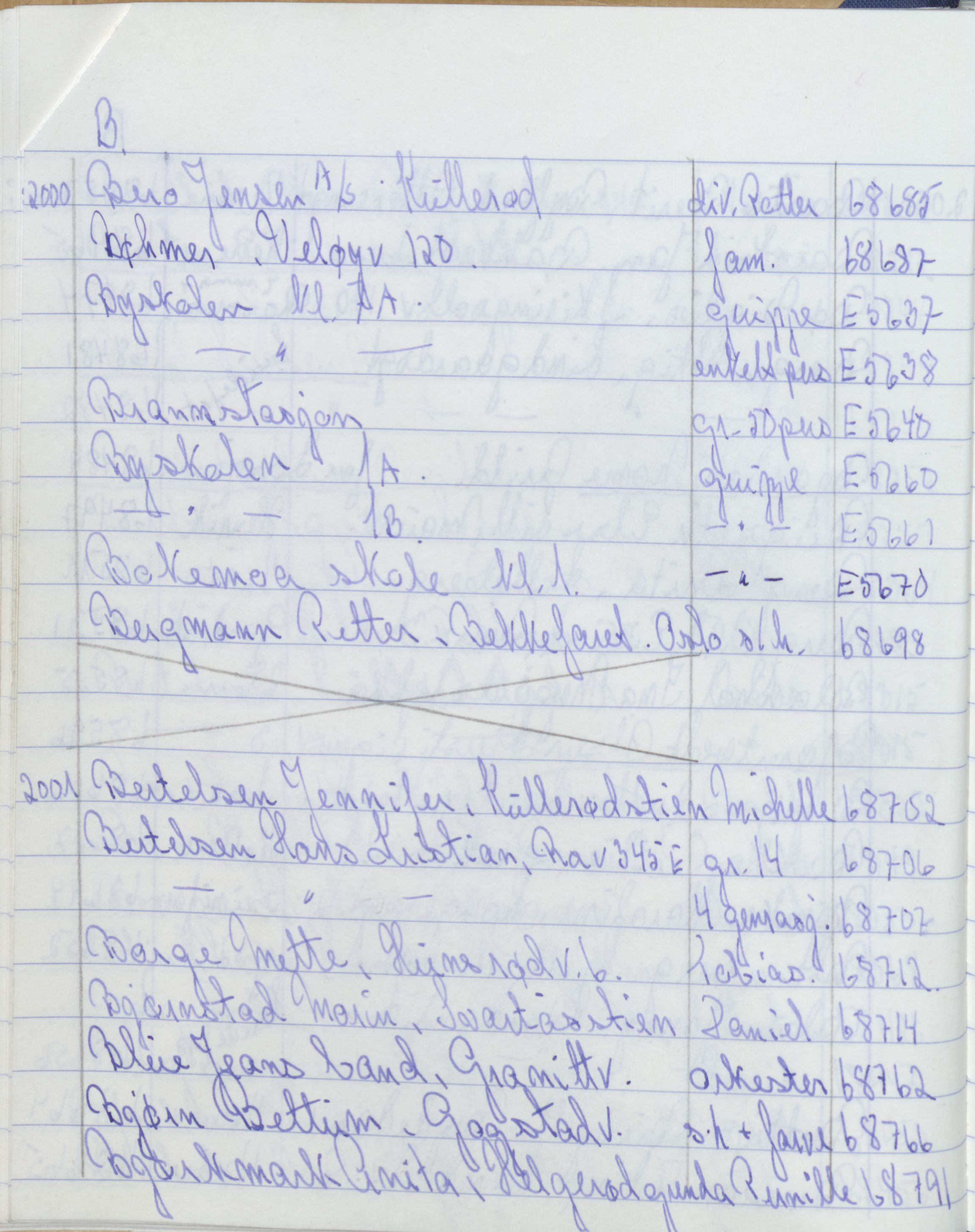 Pa 1494 - Jørgensen, Antonius. Fotograf, VEMU/A-2760/F/Fa, 1927-2004, p. 3850