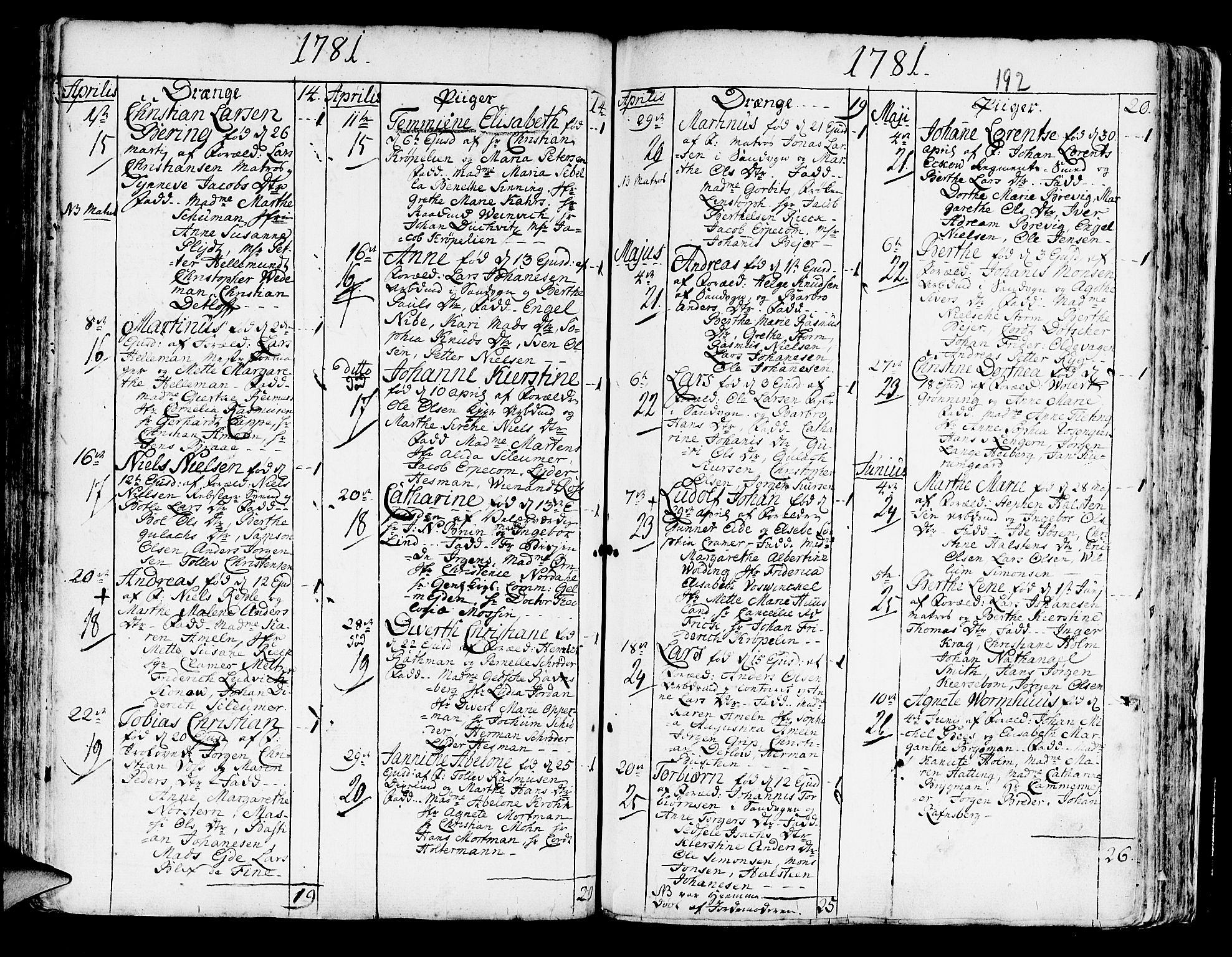 Korskirken sokneprestembete, AV/SAB-A-76101/H/Haa/L0005: Parish register (official) no. A 5, 1751-1789, p. 192