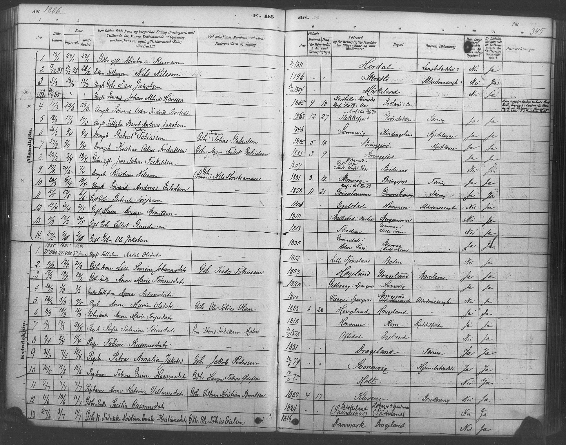 Lyngdal sokneprestkontor, AV/SAK-1111-0029/F/Fa/Fac/L0011: Parish register (official) no. A 11, 1878-1893, p. 345