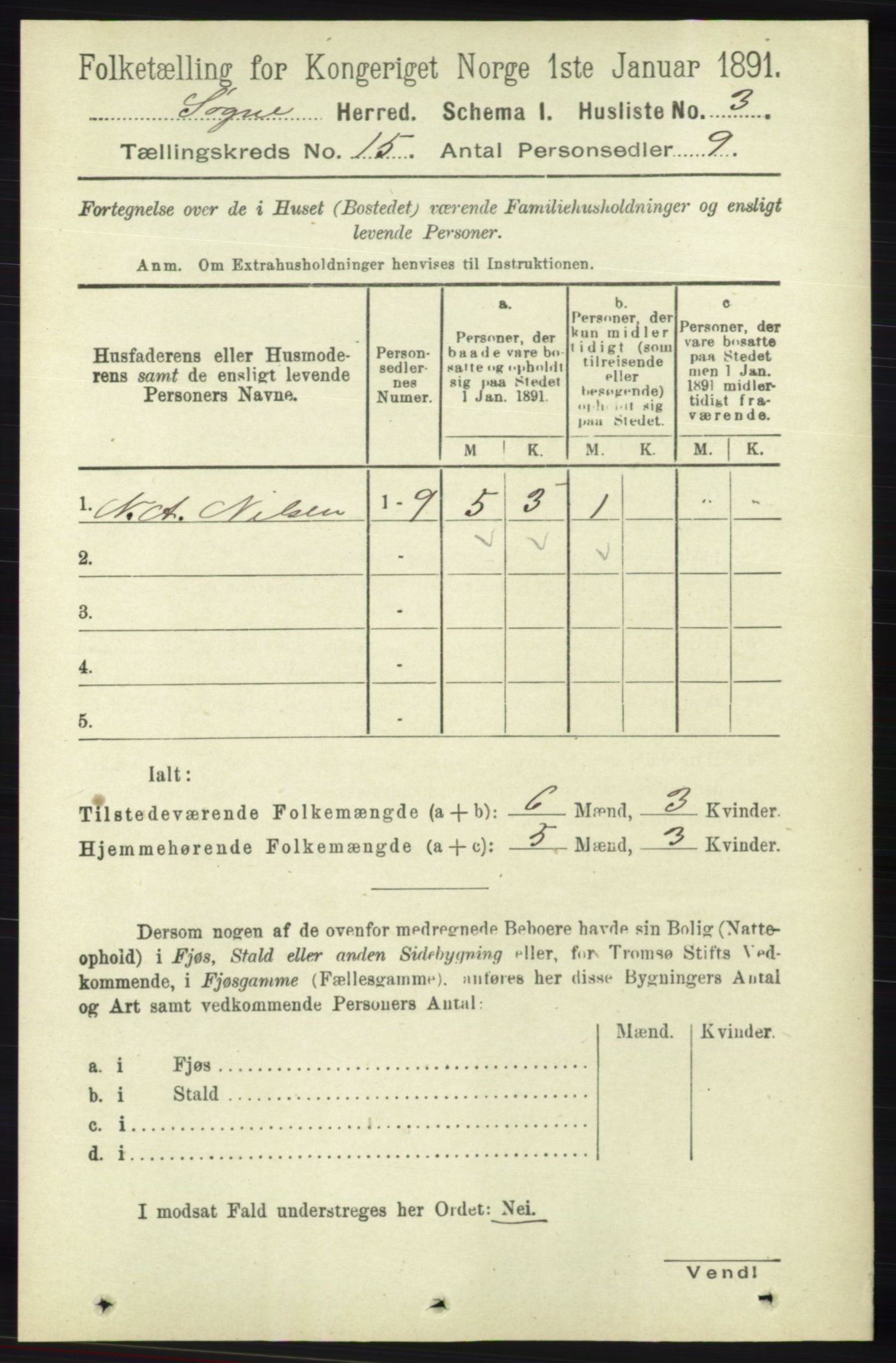 RA, 1891 census for 1018 Søgne, 1891, p. 3800