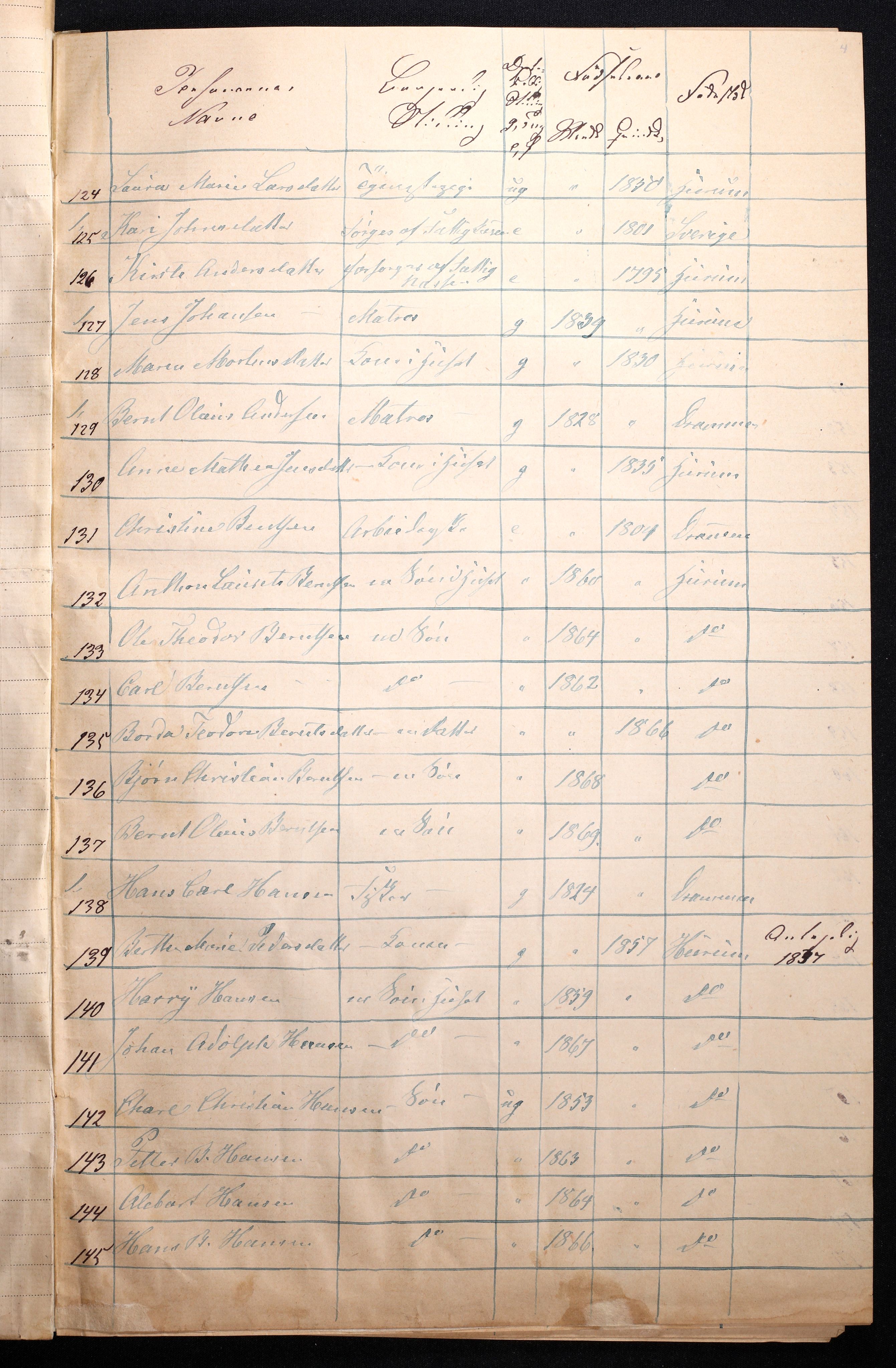 RA, 1870 census for 0603 Holmsbu, 1870, p. 9