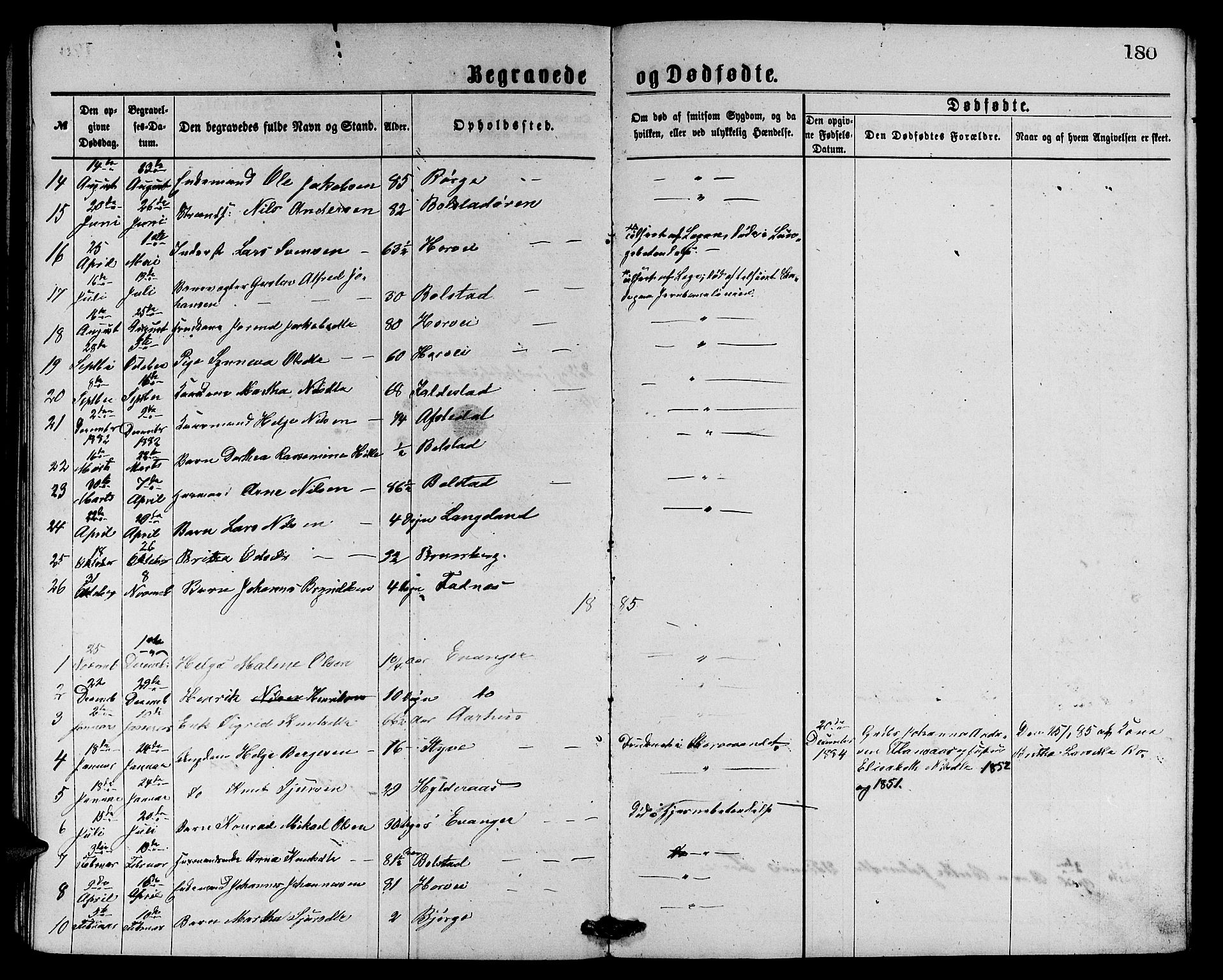 Evanger sokneprestembete, SAB/A-99924: Parish register (copy) no. A 3, 1875-1887, p. 180