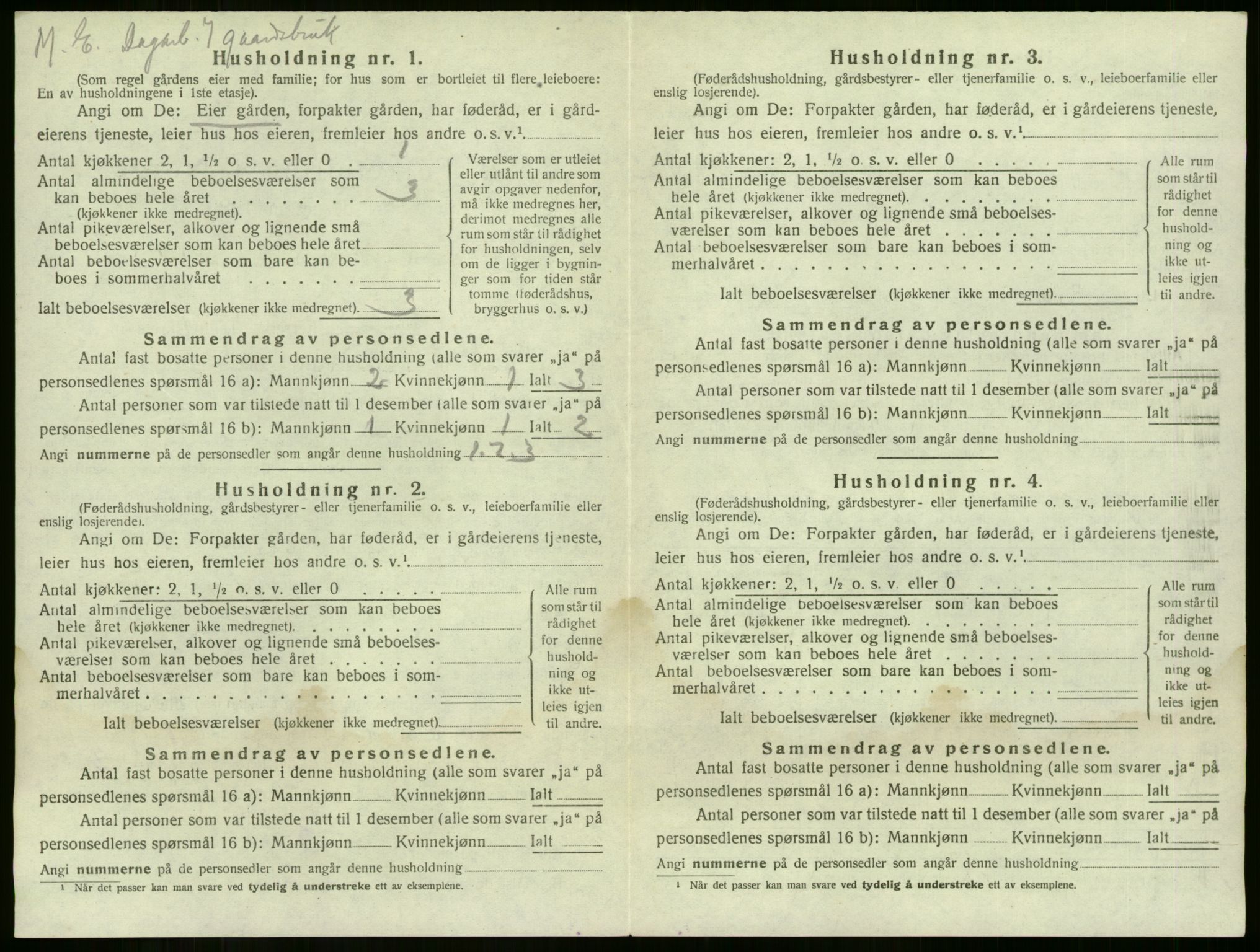 SAKO, 1920 census for Sem, 1920, p. 1948