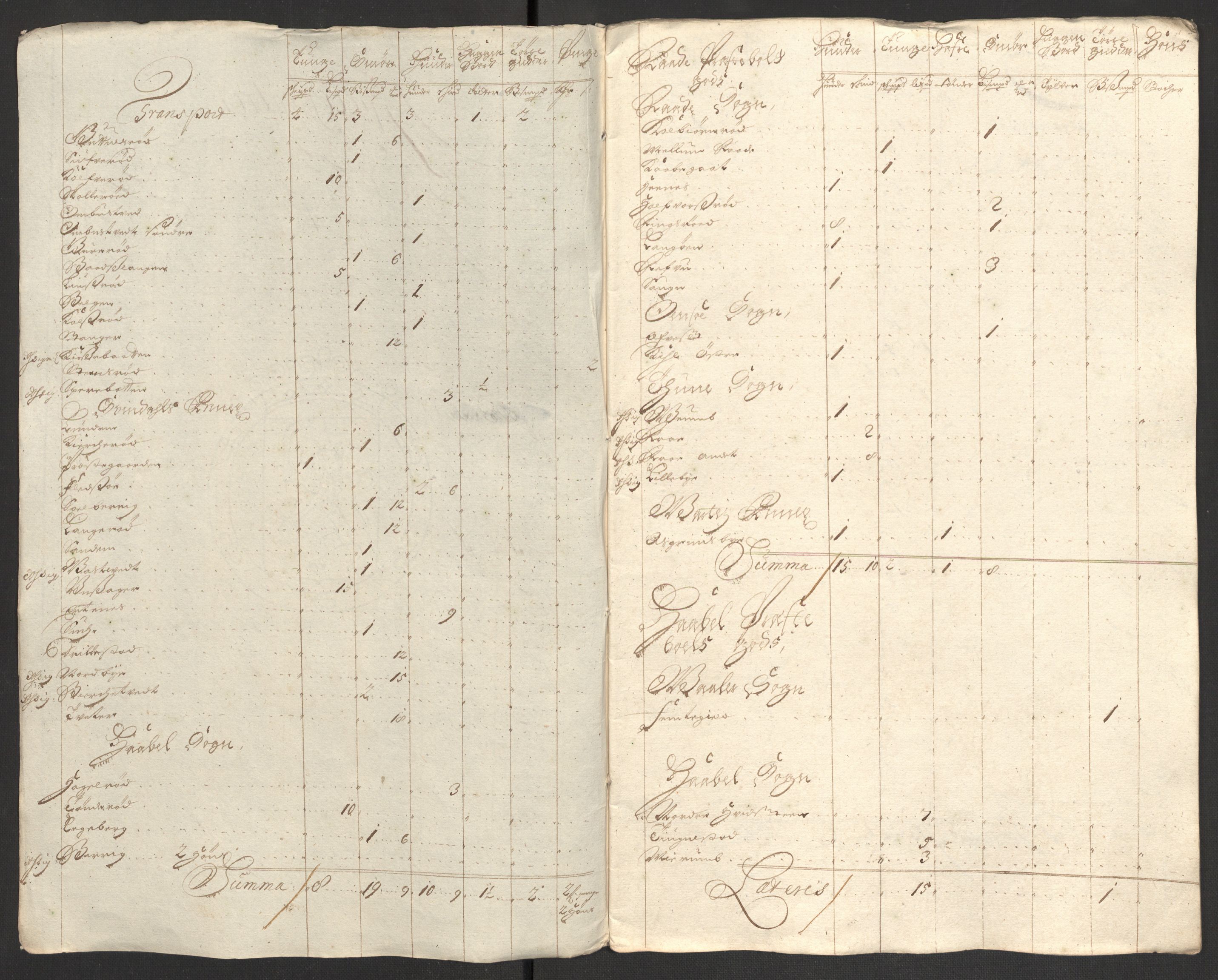 Rentekammeret inntil 1814, Reviderte regnskaper, Fogderegnskap, AV/RA-EA-4092/R04/L0130: Fogderegnskap Moss, Onsøy, Tune, Veme og Åbygge, 1701, p. 90