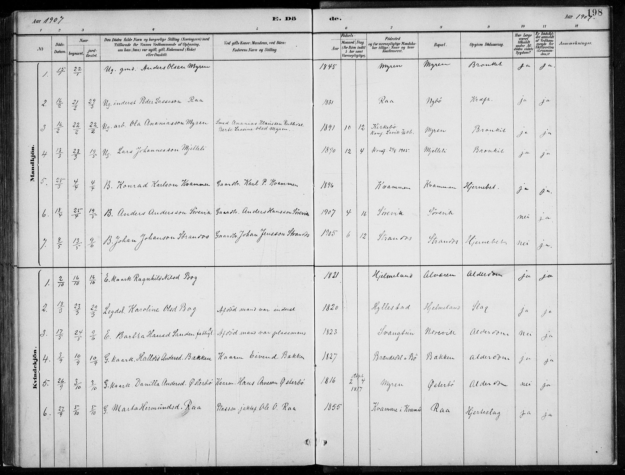 Lavik sokneprestembete, SAB/A-80901: Parish register (copy) no. A 2, 1882-1910, p. 198