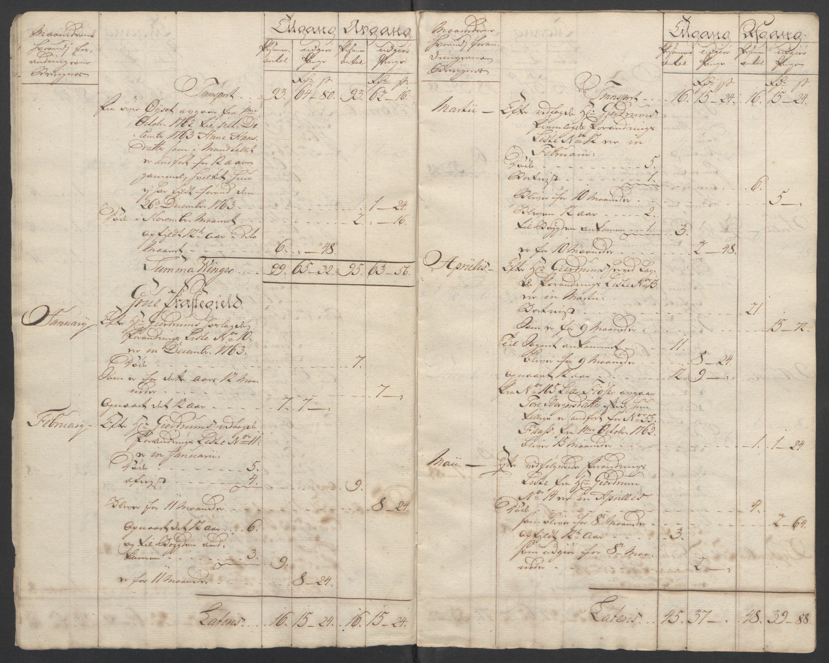 Rentekammeret inntil 1814, Reviderte regnskaper, Fogderegnskap, AV/RA-EA-4092/R14/L0959: Ekstraskatten Solør og Odal, 1763-1770, p. 19