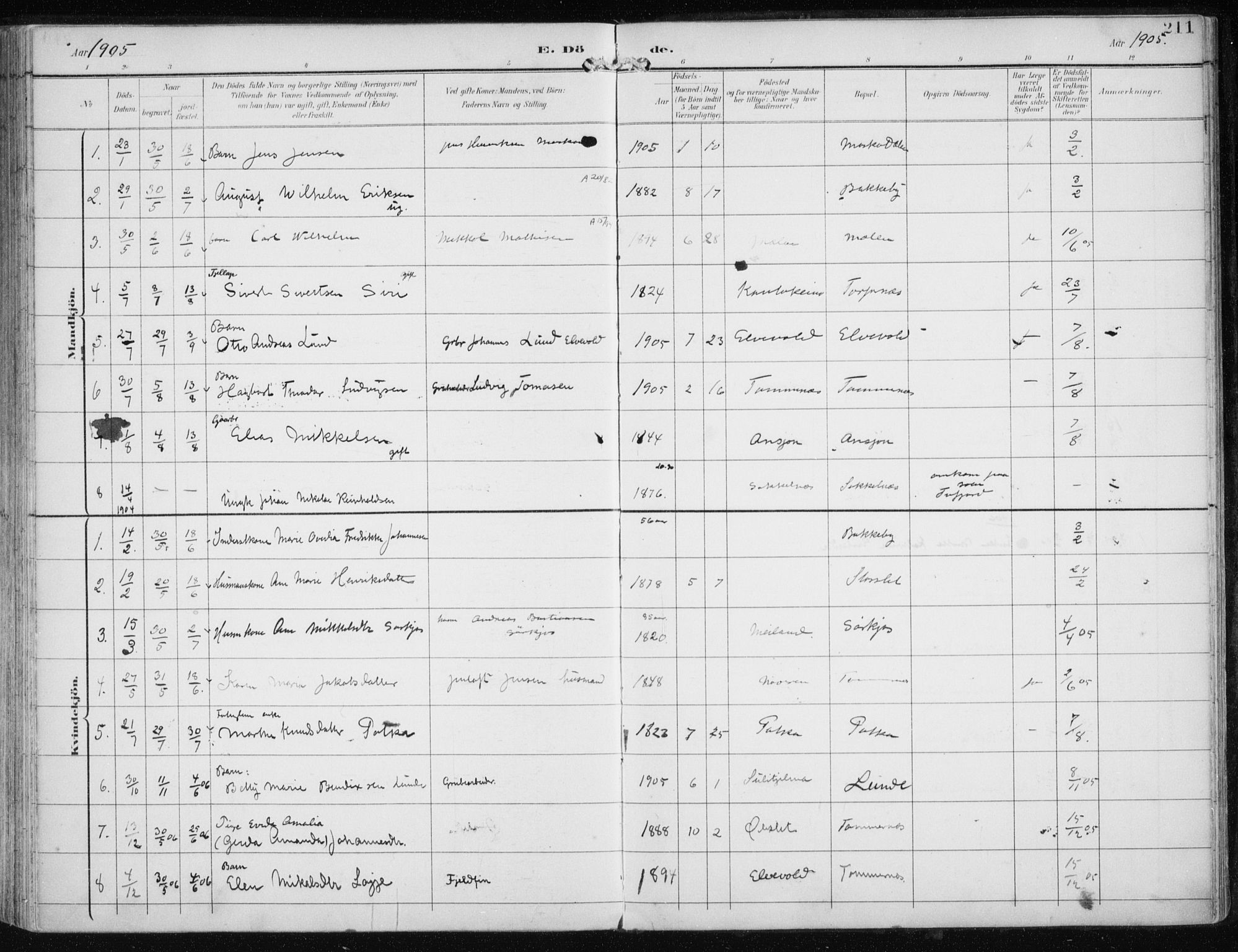 Skjervøy sokneprestkontor, AV/SATØ-S-1300/H/Ha/Haa/L0017kirke: Parish register (official) no. 17, 1895-1911, p. 211