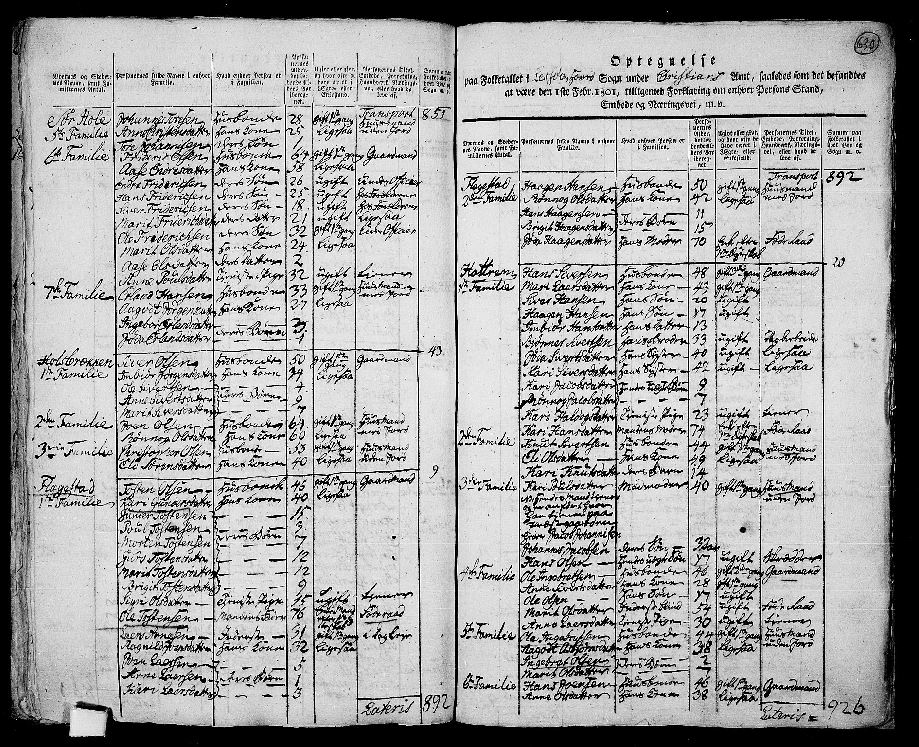 RA, 1801 census for 0512P Lesja, 1801, p. 629b-630a