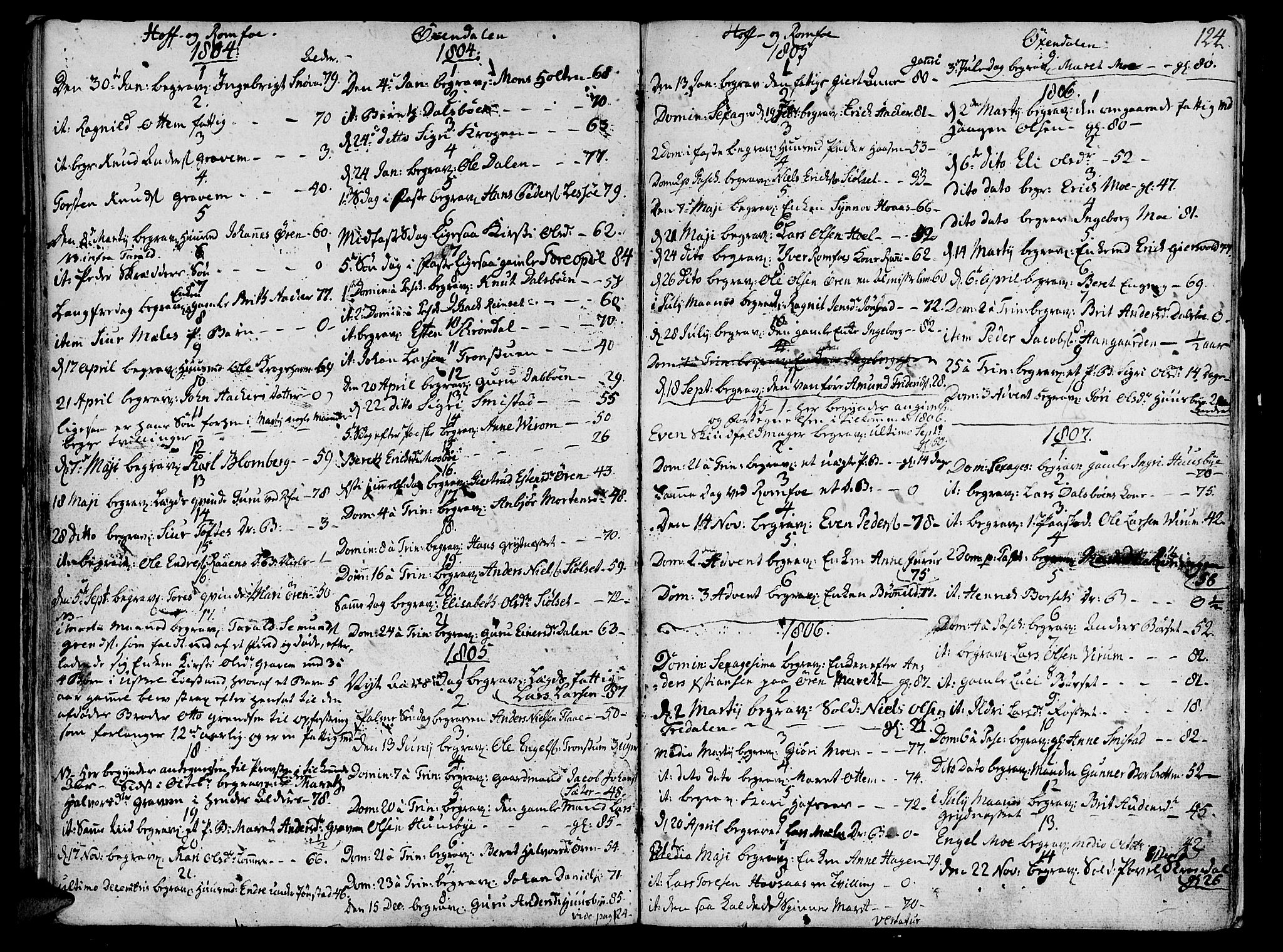 Ministerialprotokoller, klokkerbøker og fødselsregistre - Møre og Romsdal, SAT/A-1454/590/L1008: Parish register (official) no. 590A02, 1794-1820, p. 124