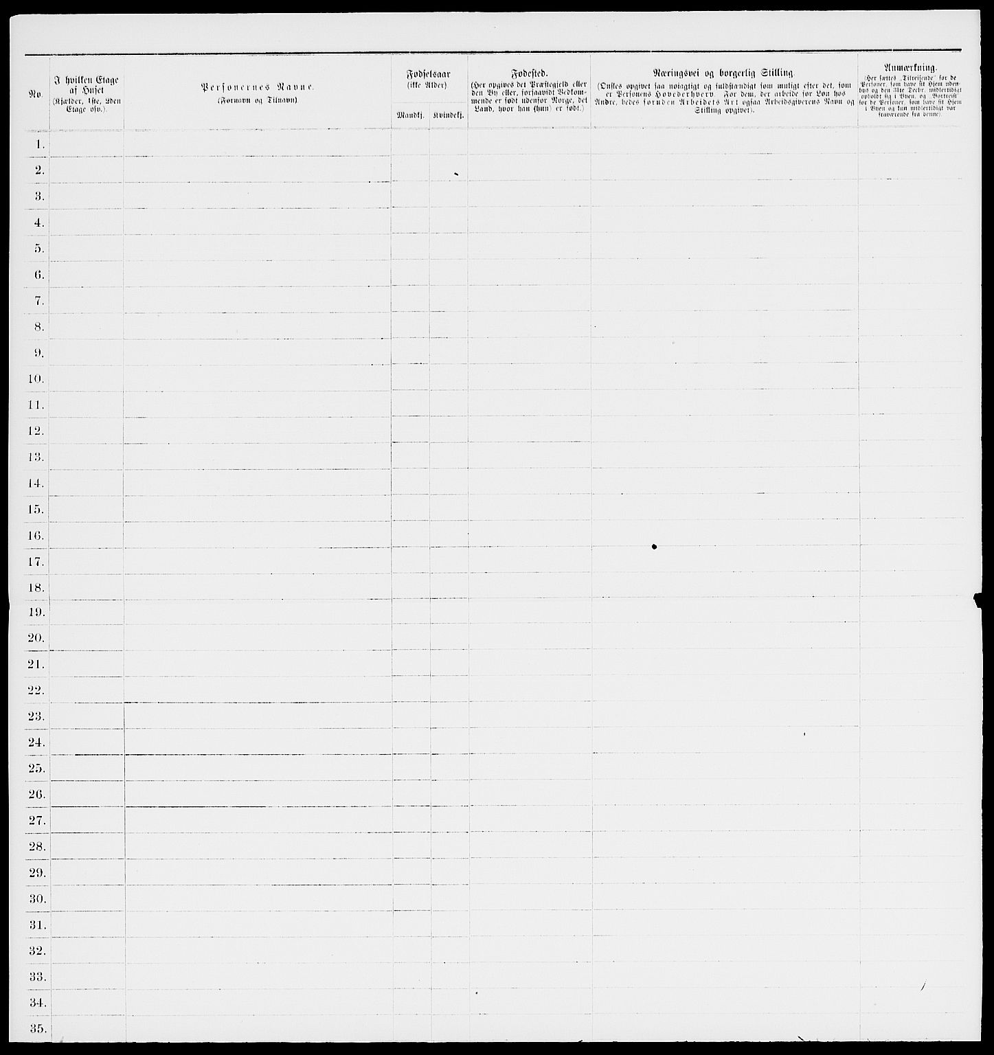 RA, 1885 census for 0104 Moss, 1885, p. 577