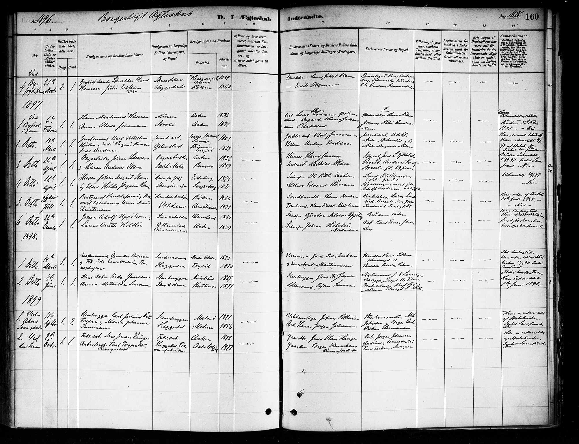 Asker prestekontor Kirkebøker, SAO/A-10256a/F/Fa/L0014: Parish register (official) no. I 14, 1879-1900, p. 160
