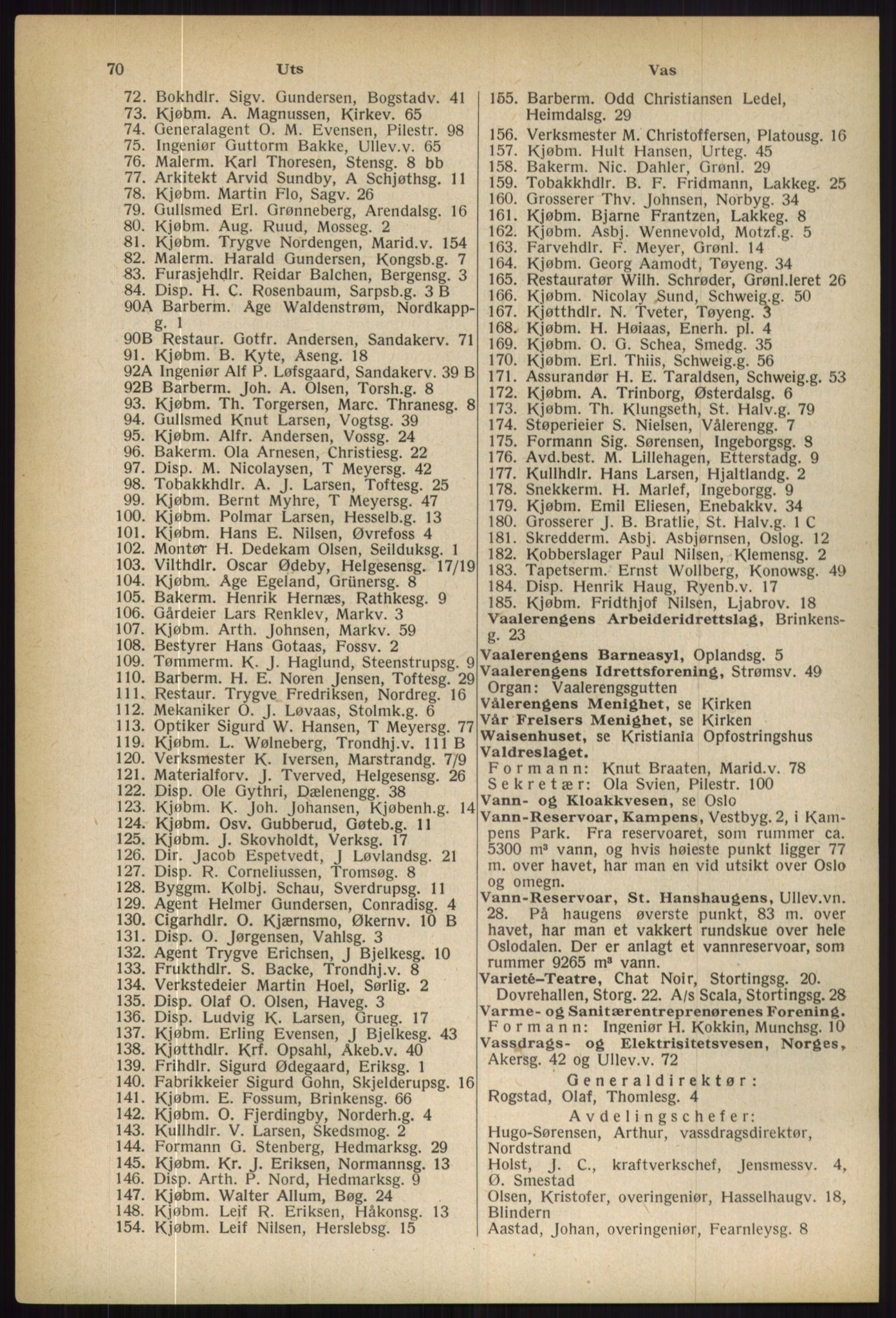 Kristiania/Oslo adressebok, PUBL/-, 1936, p. 70